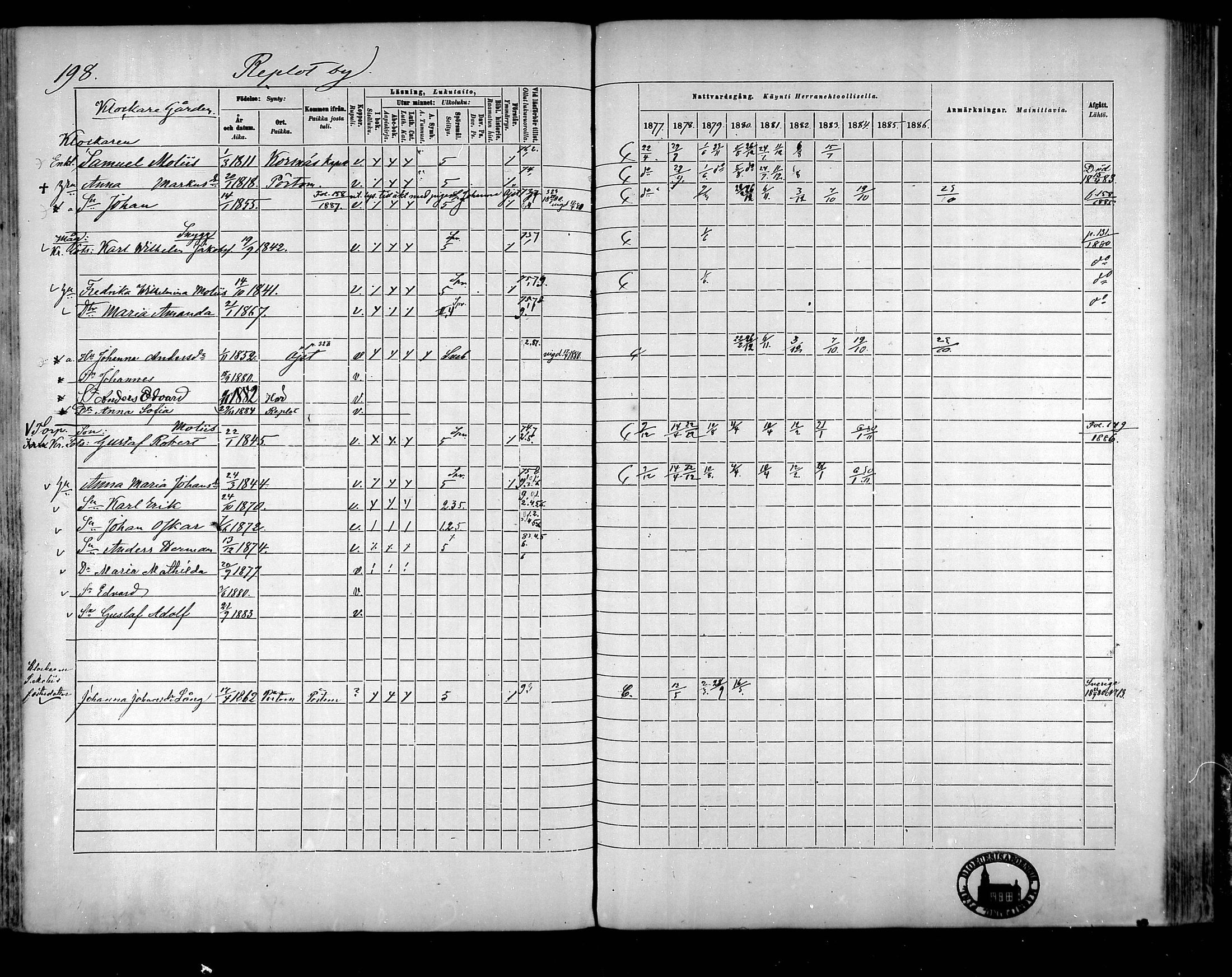 [ ../kirjat/Kirkonkirjat/raippaluoto/rippikirja_1877-1887_mko65-75/kuvat/177.jpg ]