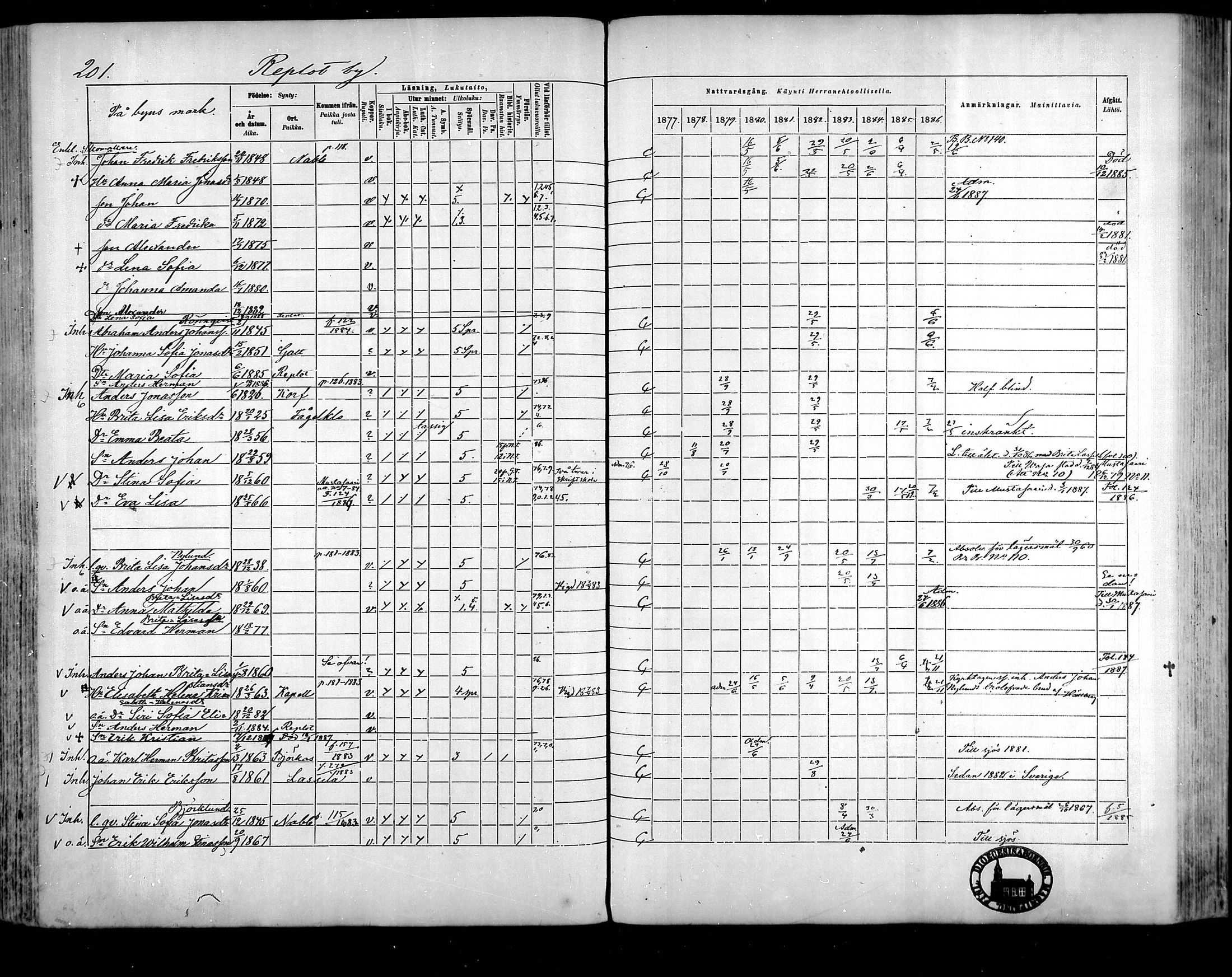 [ ../kirjat/Kirkonkirjat/raippaluoto/rippikirja_1877-1887_mko65-75/kuvat/180.jpg ]