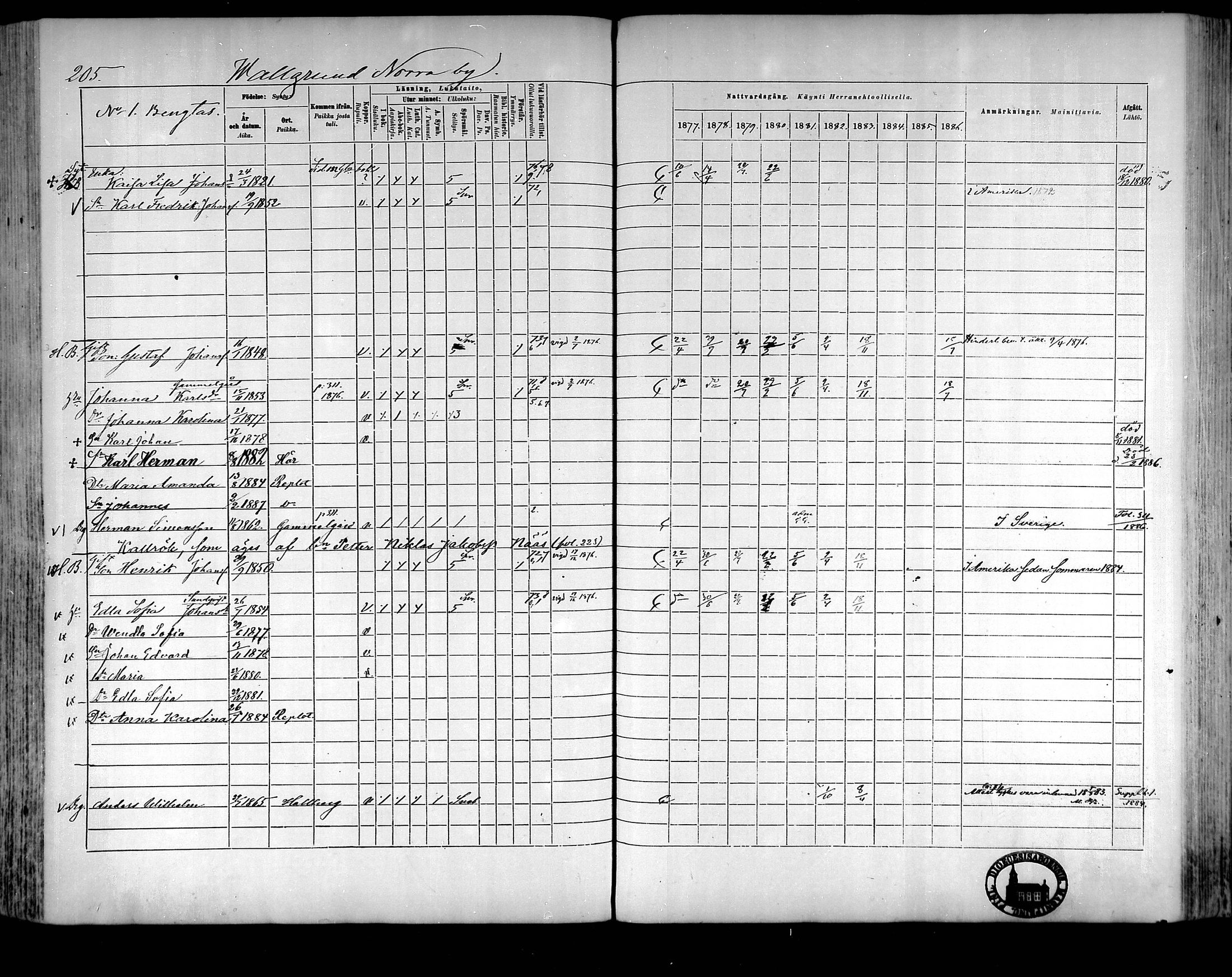 [ ../kirjat/Kirkonkirjat/raippaluoto/rippikirja_1877-1887_mko65-75/kuvat/184.jpg ]