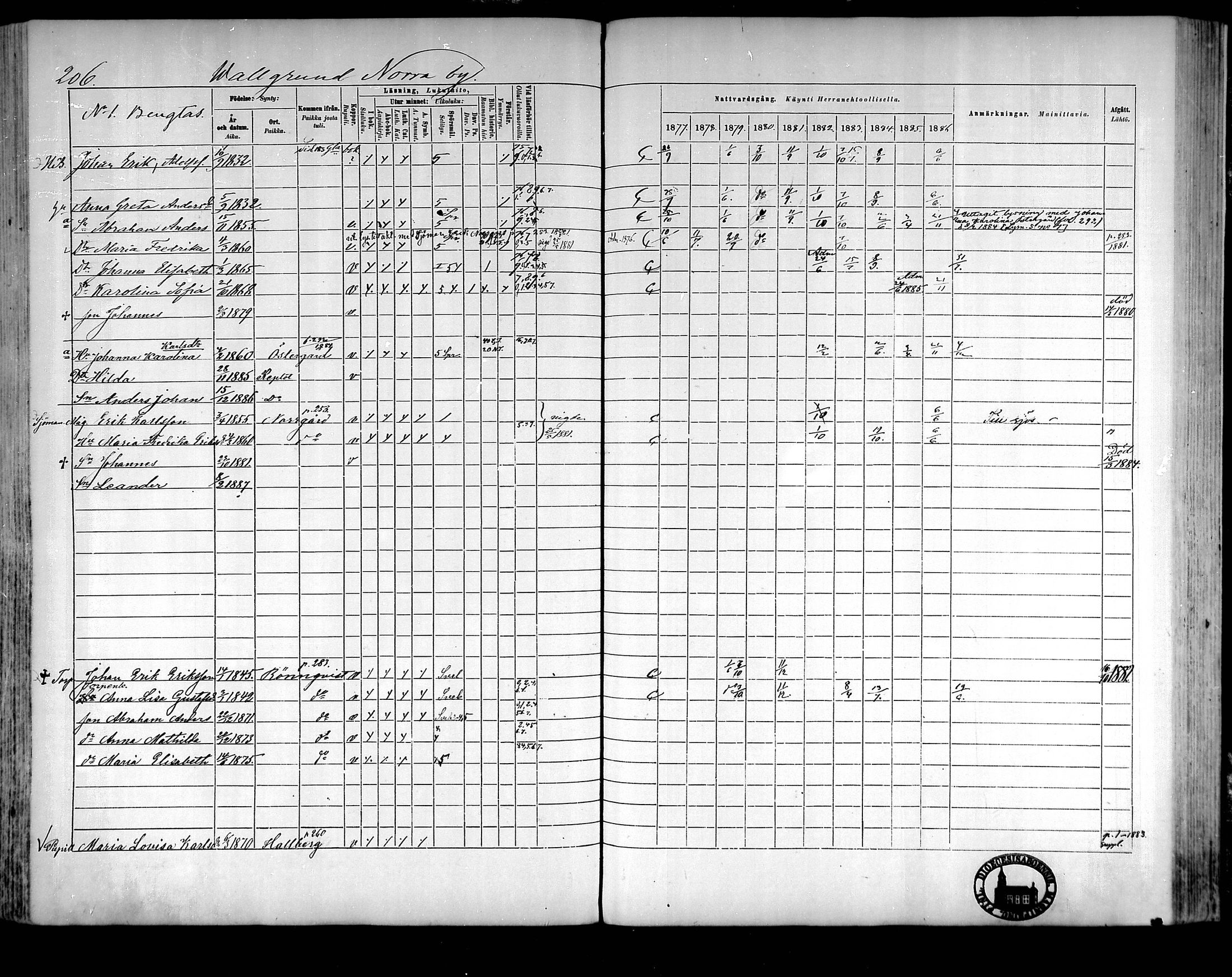 [ ../kirjat/Kirkonkirjat/raippaluoto/rippikirja_1877-1887_mko65-75/kuvat/185.jpg ]