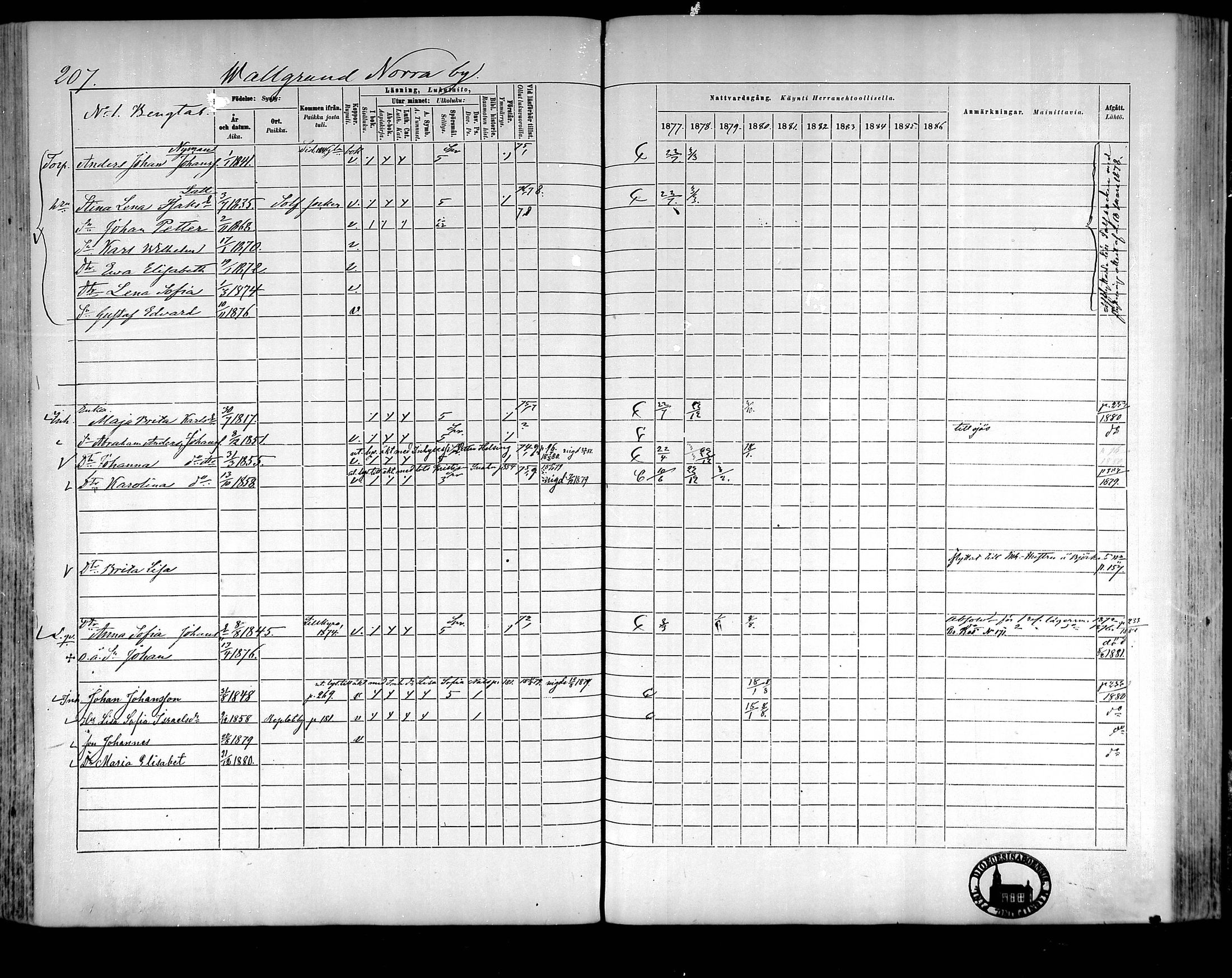 [ ../kirjat/Kirkonkirjat/raippaluoto/rippikirja_1877-1887_mko65-75/kuvat/186.jpg ]