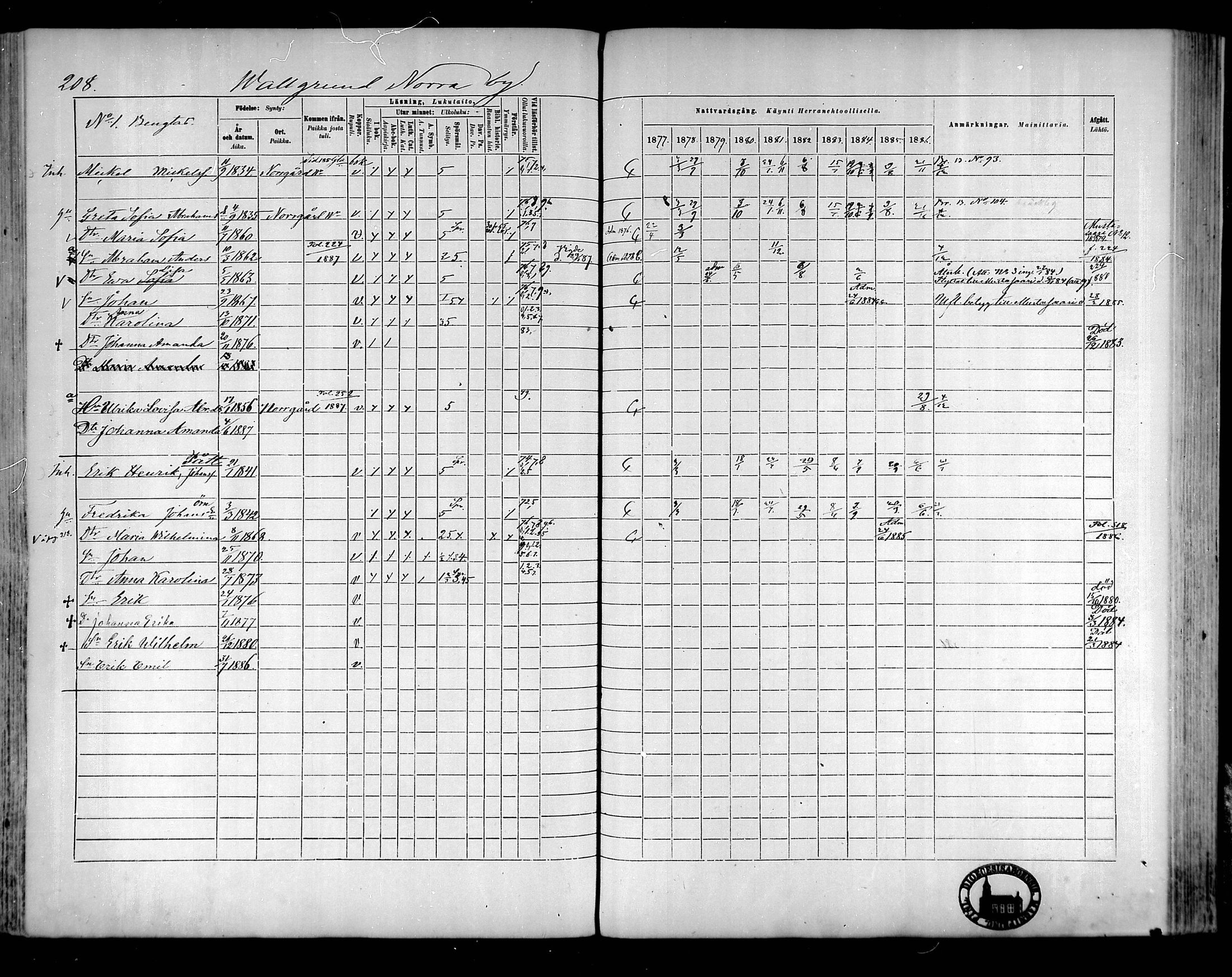 [ ../kirjat/Kirkonkirjat/raippaluoto/rippikirja_1877-1887_mko65-75/kuvat/187.jpg ]
