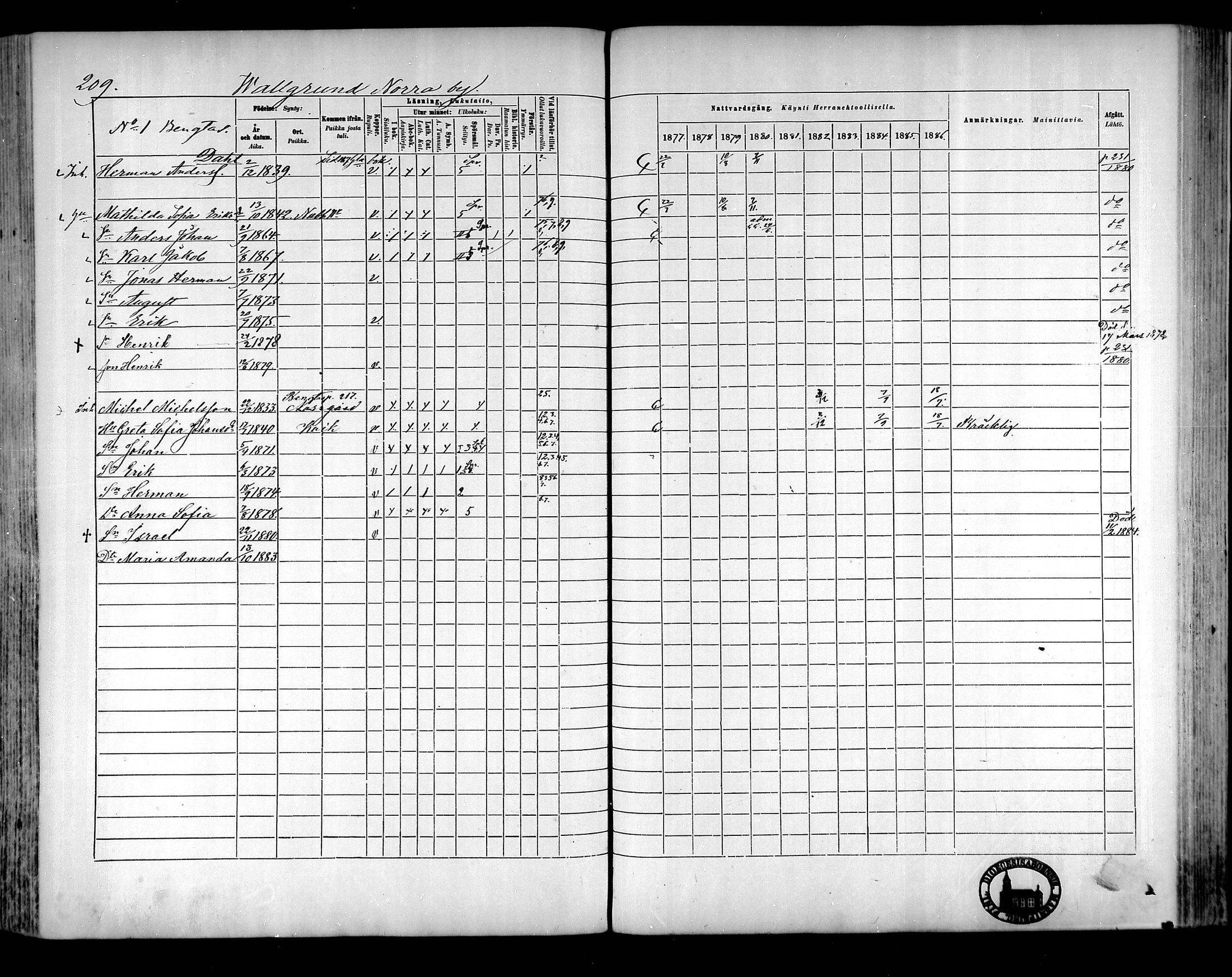 [ ../kirjat/Kirkonkirjat/raippaluoto/rippikirja_1877-1887_mko65-75/kuvat/188.jpg ]
