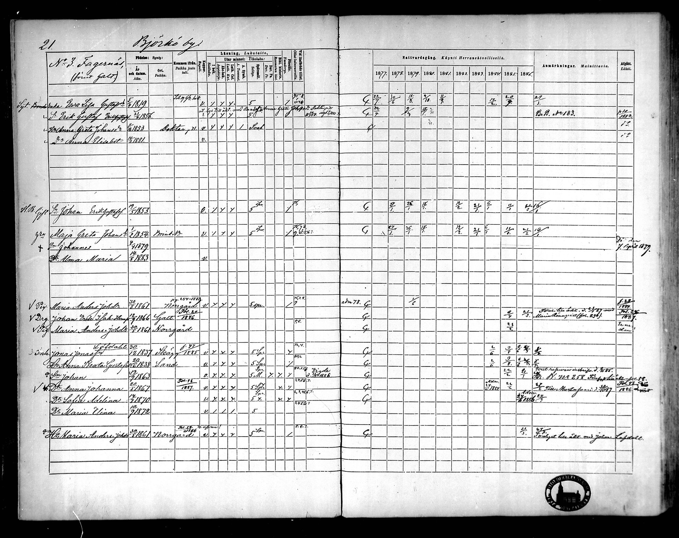 [ ../kirjat/Kirkonkirjat/raippaluoto/rippikirja_1877-1887_mko65-75/kuvat/19.jpg ]