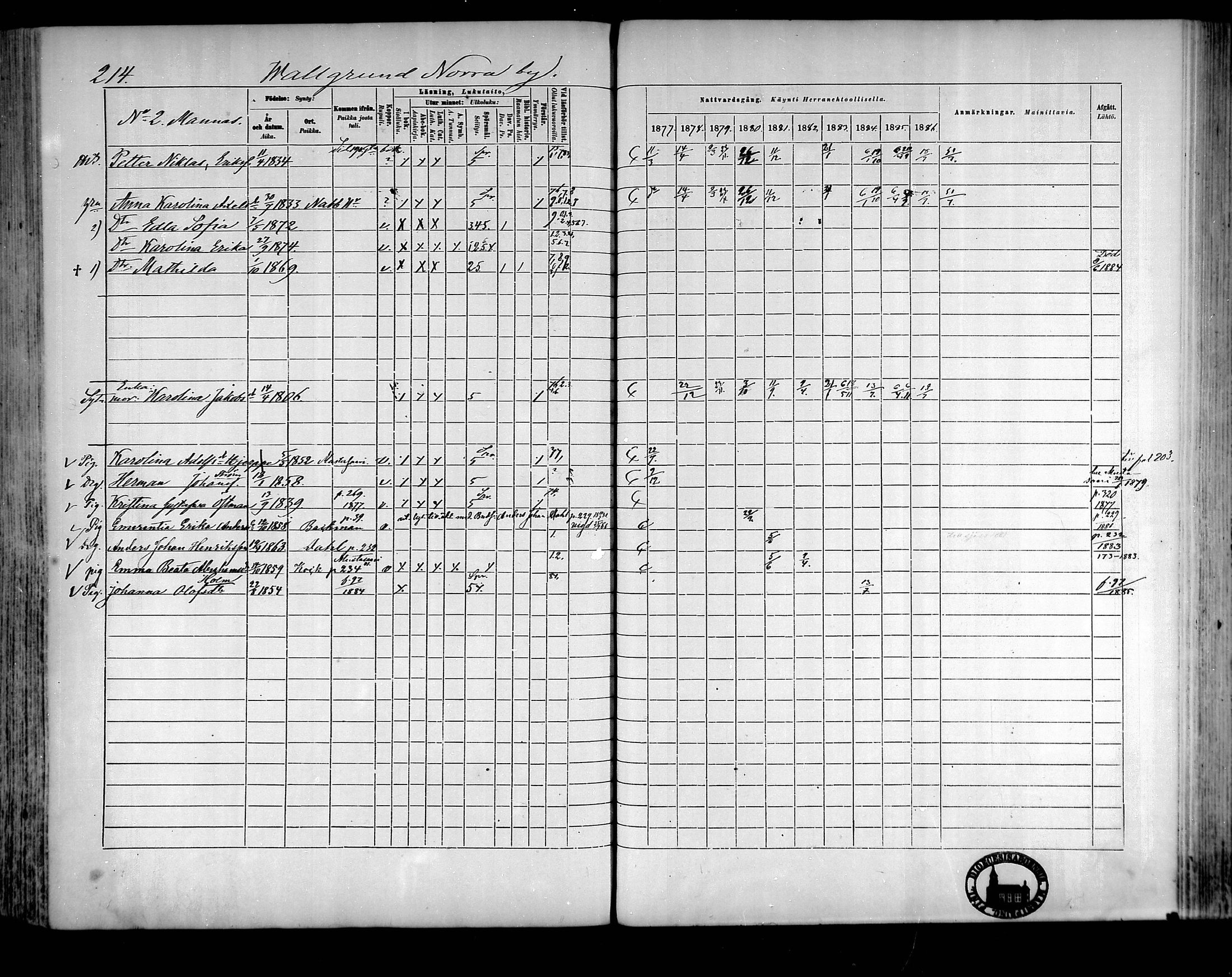 [ ../kirjat/Kirkonkirjat/raippaluoto/rippikirja_1877-1887_mko65-75/kuvat/191.jpg ]