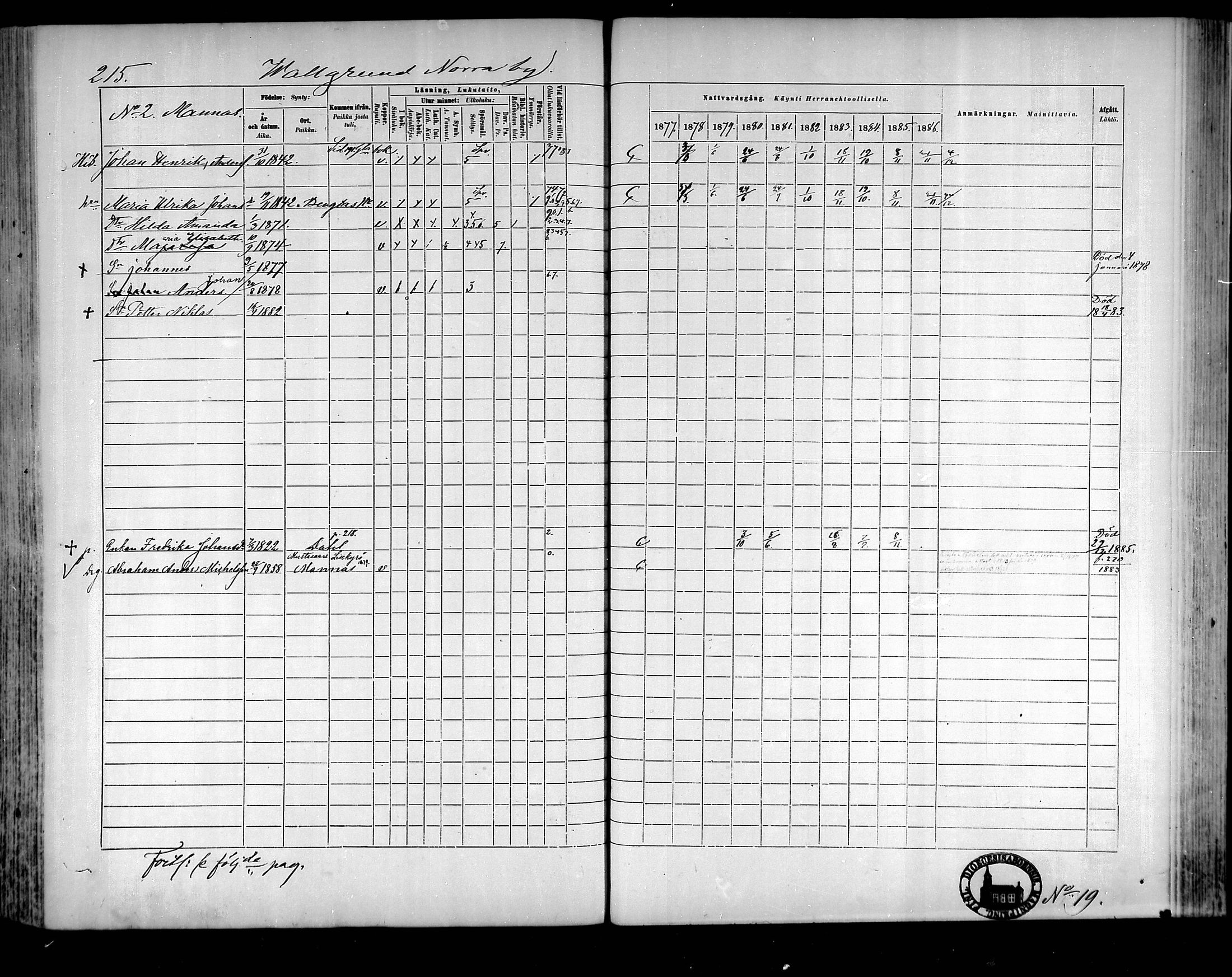 [ ../kirjat/Kirkonkirjat/raippaluoto/rippikirja_1877-1887_mko65-75/kuvat/192.jpg ]