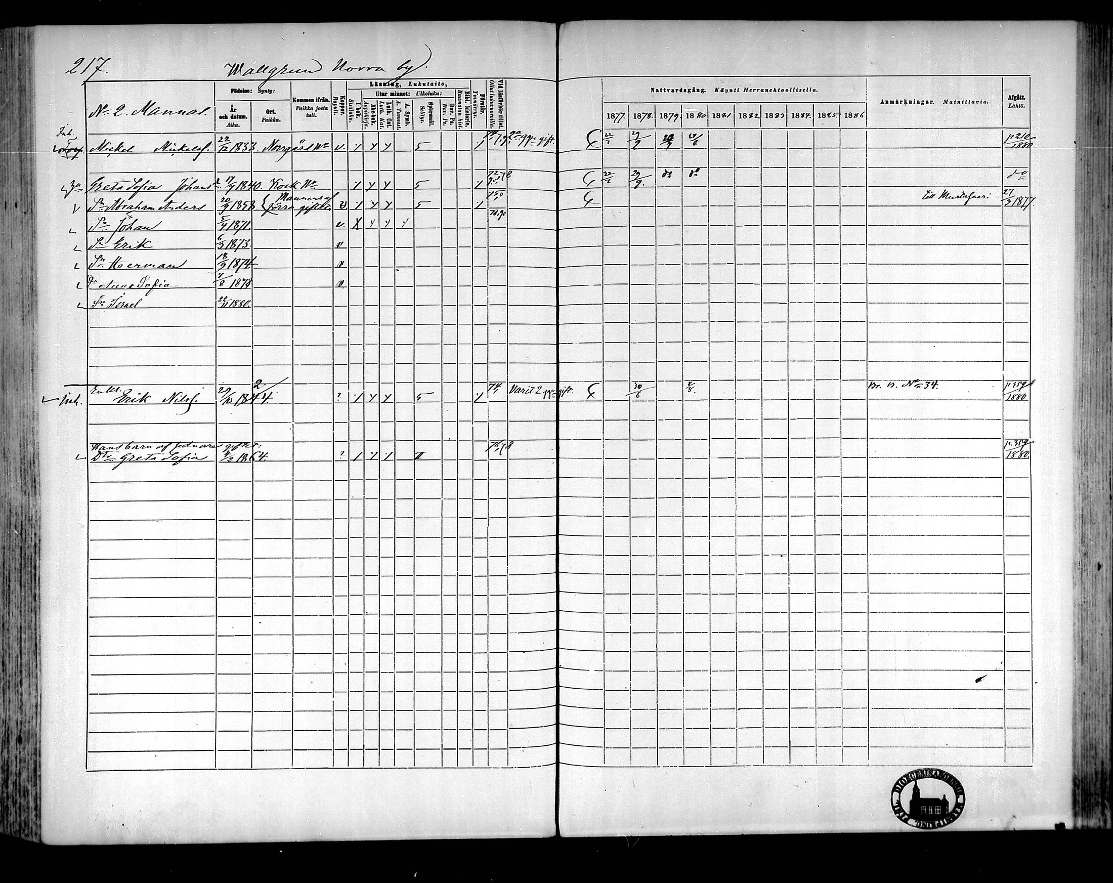 [ ../kirjat/Kirkonkirjat/raippaluoto/rippikirja_1877-1887_mko65-75/kuvat/194.jpg ]