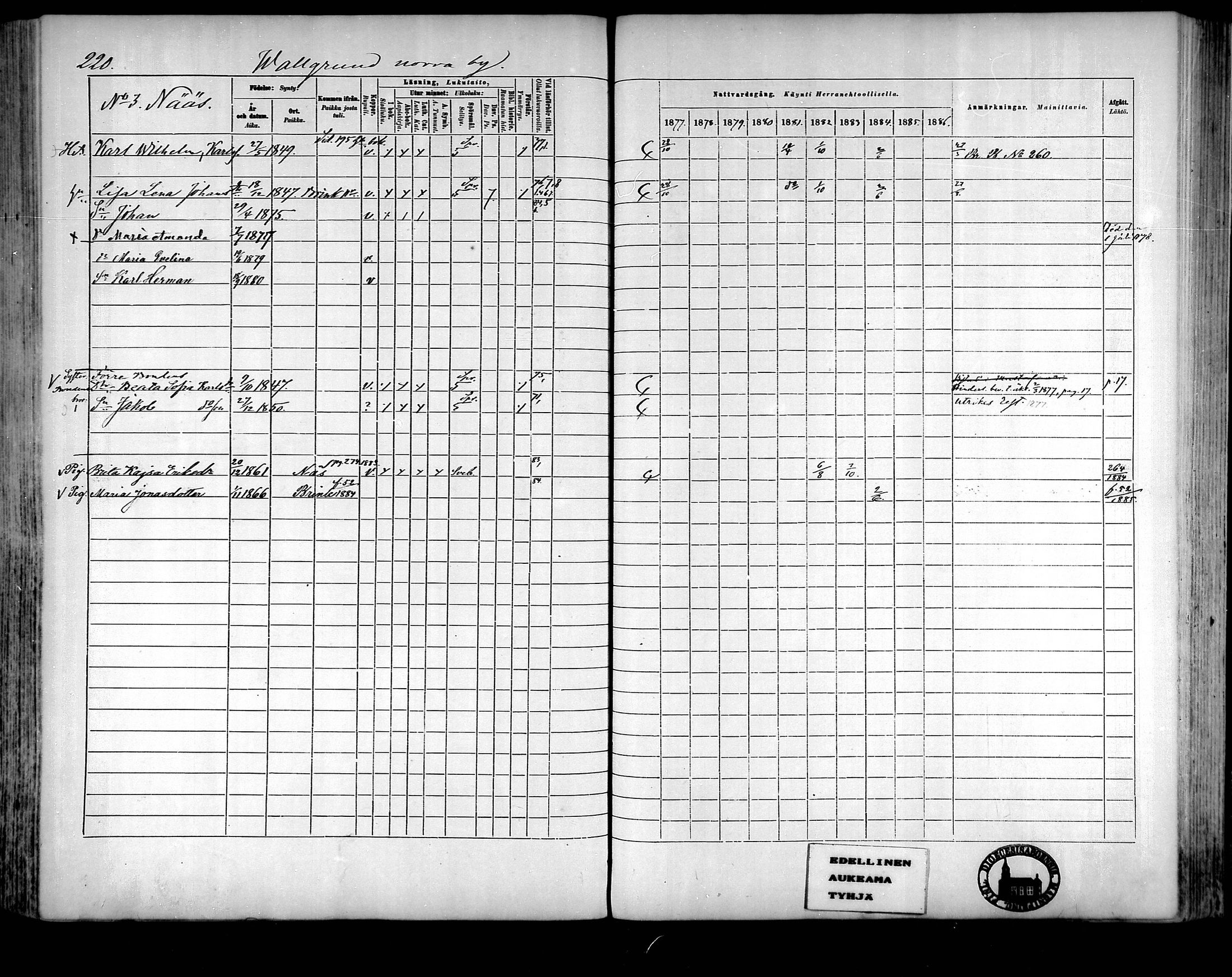 [ ../kirjat/Kirkonkirjat/raippaluoto/rippikirja_1877-1887_mko65-75/kuvat/196.jpg ]