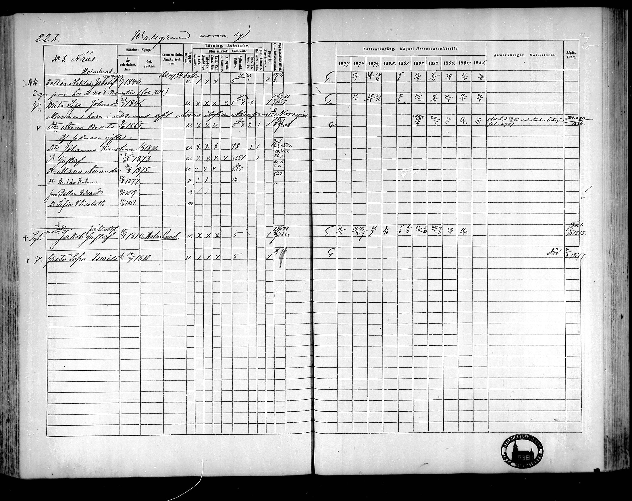 [ ../kirjat/Kirkonkirjat/raippaluoto/rippikirja_1877-1887_mko65-75/kuvat/199.jpg ]