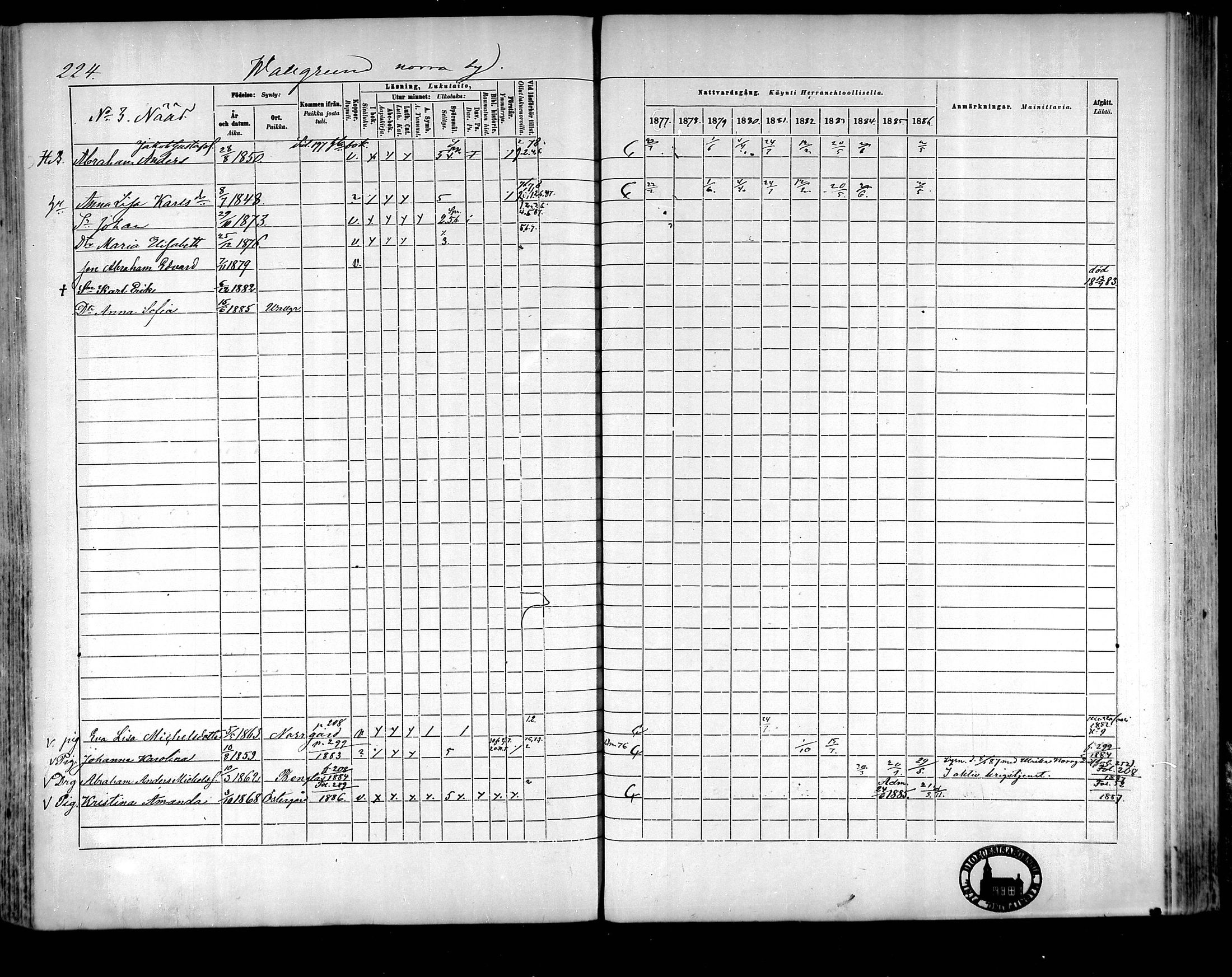 [ ../kirjat/Kirkonkirjat/raippaluoto/rippikirja_1877-1887_mko65-75/kuvat/200.jpg ]