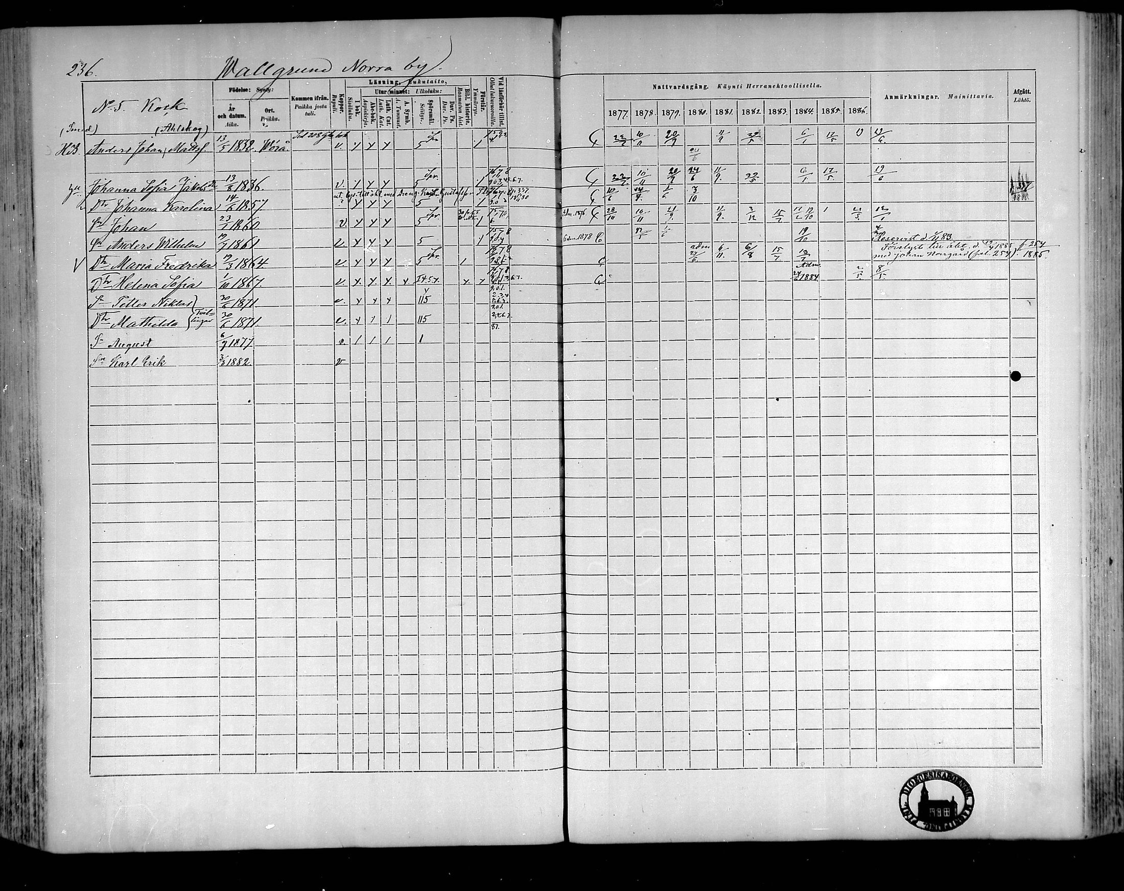 [ ../kirjat/Kirkonkirjat/raippaluoto/rippikirja_1877-1887_mko65-75/kuvat/211.jpg ]