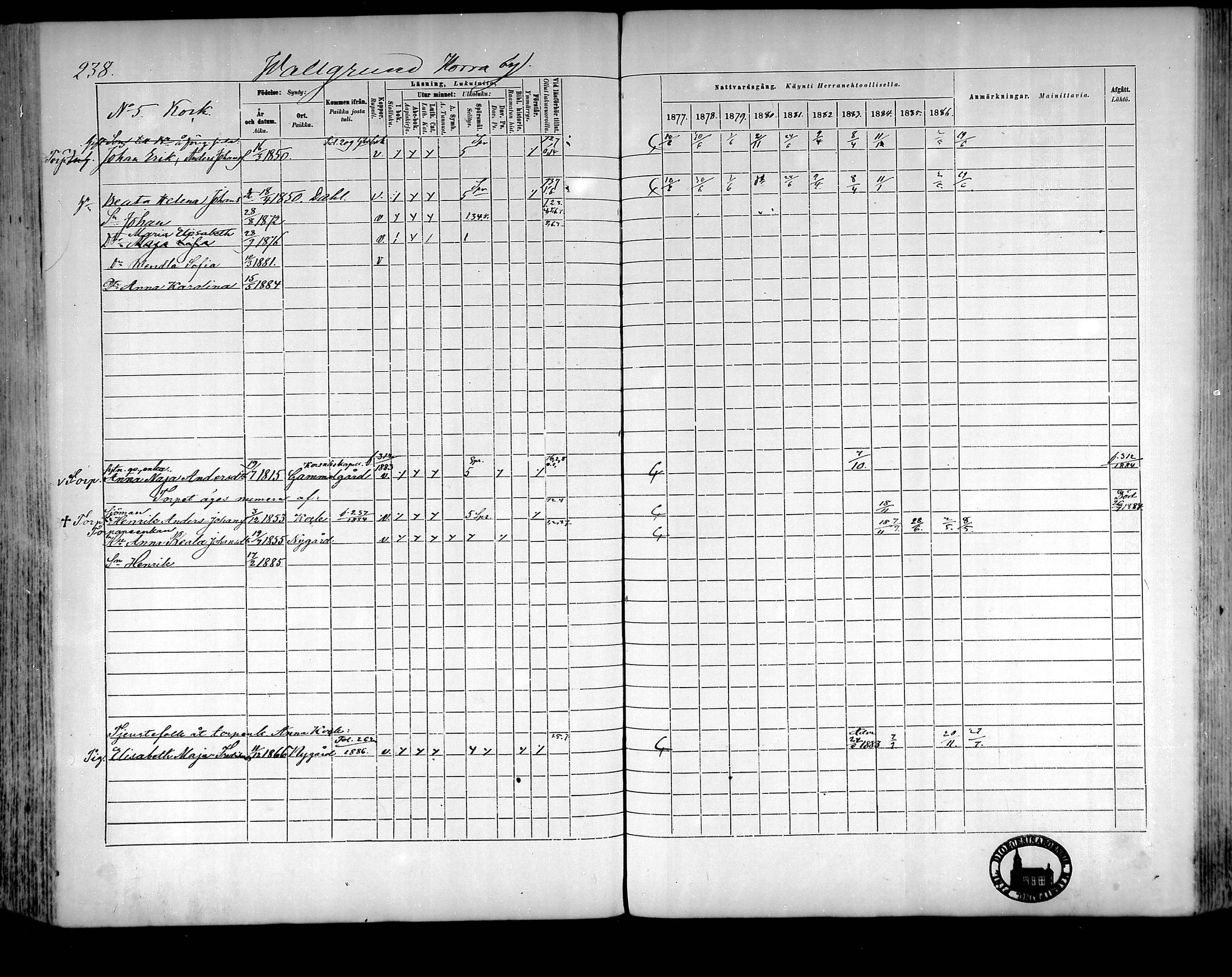 [ ../kirjat/Kirkonkirjat/raippaluoto/rippikirja_1877-1887_mko65-75/kuvat/213.jpg ]