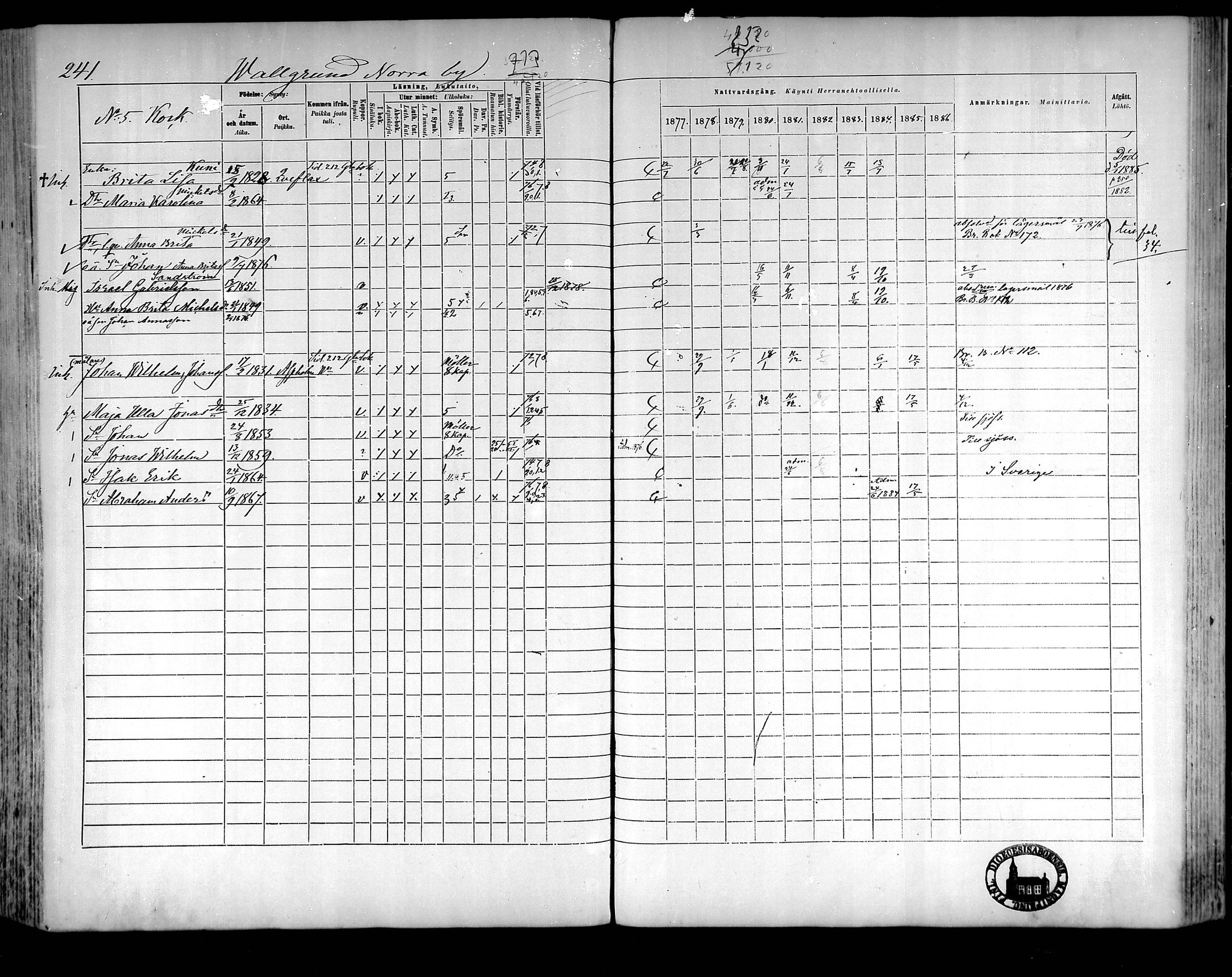 [ ../kirjat/Kirkonkirjat/raippaluoto/rippikirja_1877-1887_mko65-75/kuvat/216.jpg ]