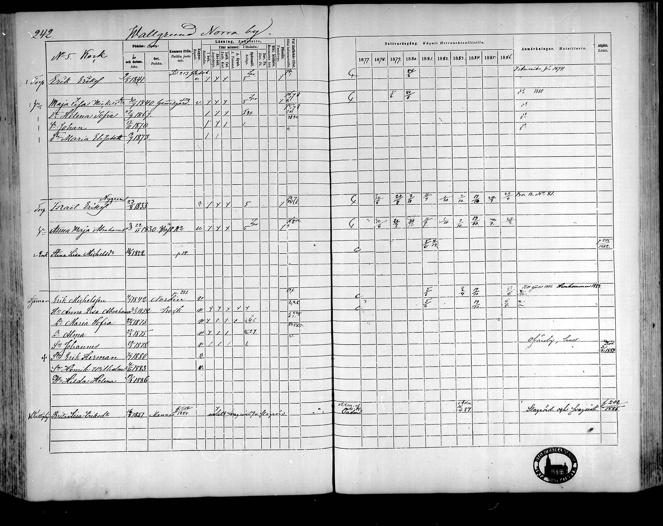 [ ../kirjat/Kirkonkirjat/raippaluoto/rippikirja_1877-1887_mko65-75/kuvat/217.jpg ]