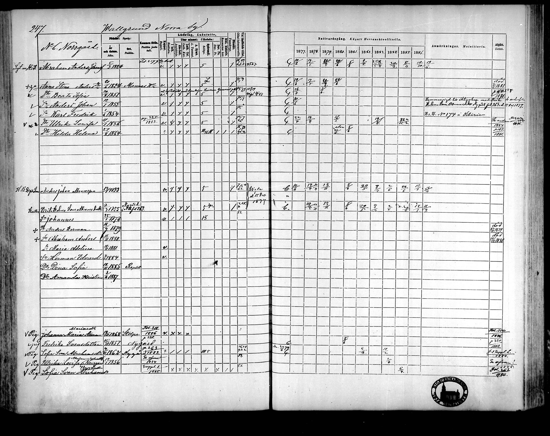 [ ../kirjat/Kirkonkirjat/raippaluoto/rippikirja_1877-1887_mko65-75/kuvat/220.jpg ]