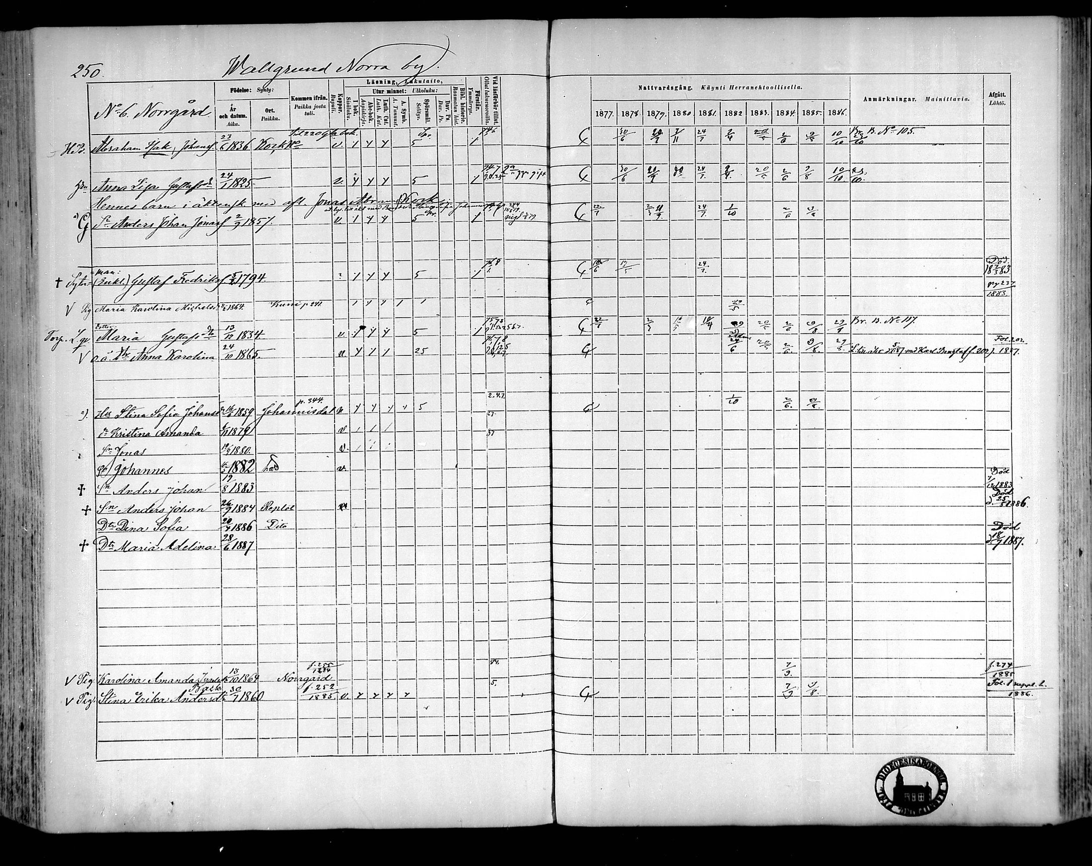 [ ../kirjat/Kirkonkirjat/raippaluoto/rippikirja_1877-1887_mko65-75/kuvat/223.jpg ]