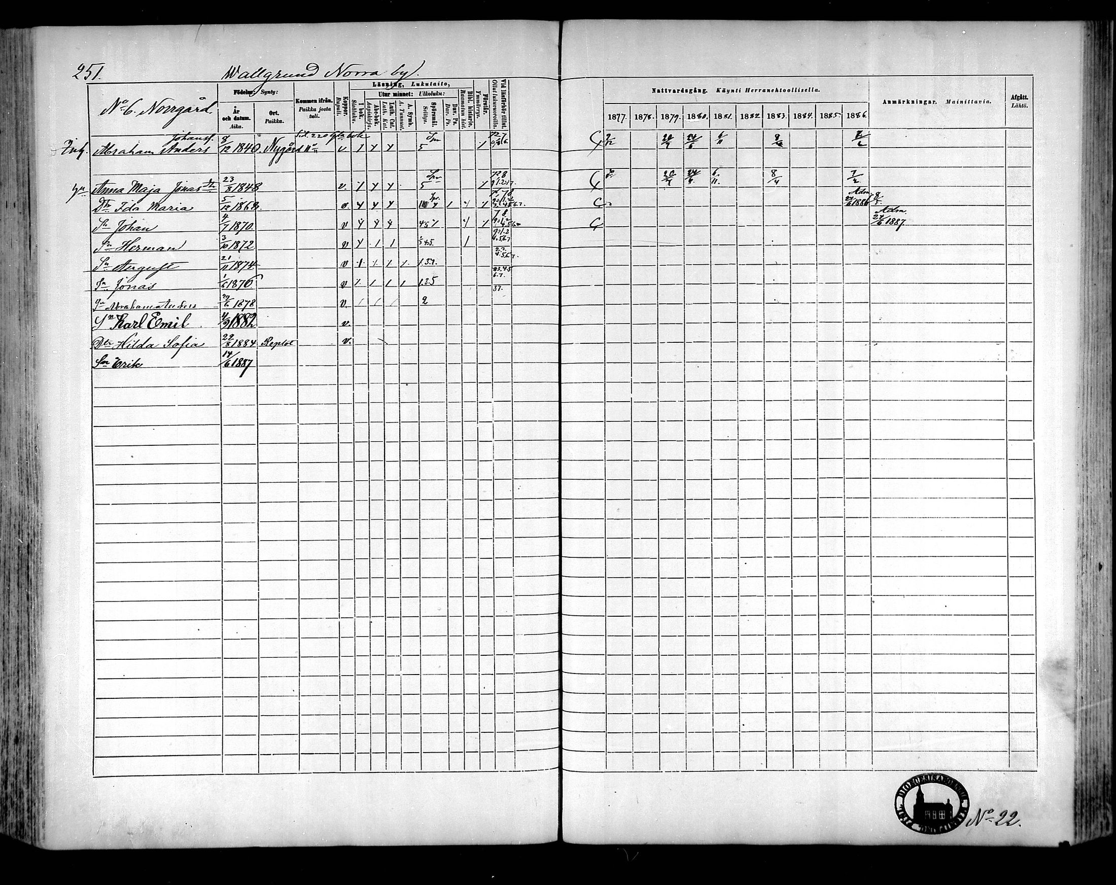 [ ../kirjat/Kirkonkirjat/raippaluoto/rippikirja_1877-1887_mko65-75/kuvat/224.jpg ]