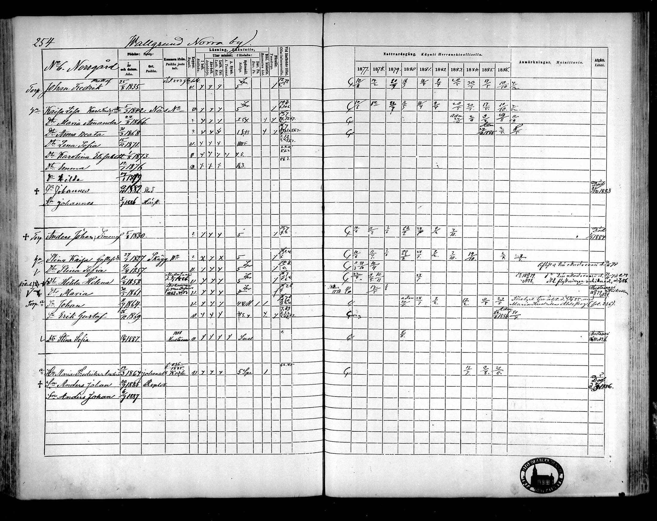 [ ../kirjat/Kirkonkirjat/raippaluoto/rippikirja_1877-1887_mko65-75/kuvat/227.jpg ]