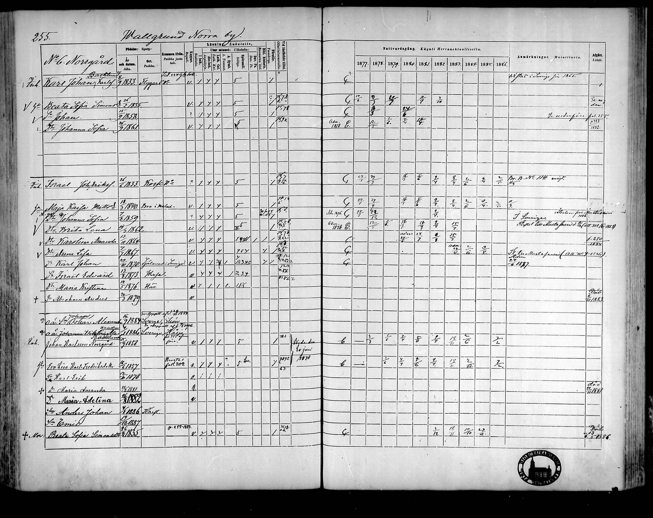 [ ../kirjat/Kirkonkirjat/raippaluoto/rippikirja_1877-1887_mko65-75/kuvat/228.jpg ]