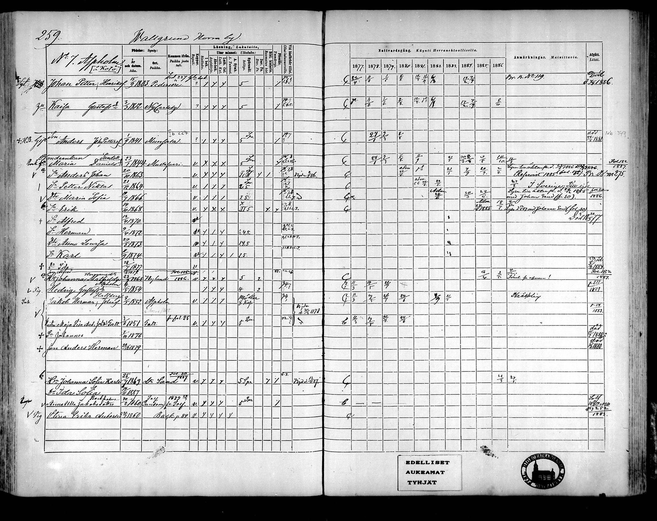 [ ../kirjat/Kirkonkirjat/raippaluoto/rippikirja_1877-1887_mko65-75/kuvat/230.jpg ]