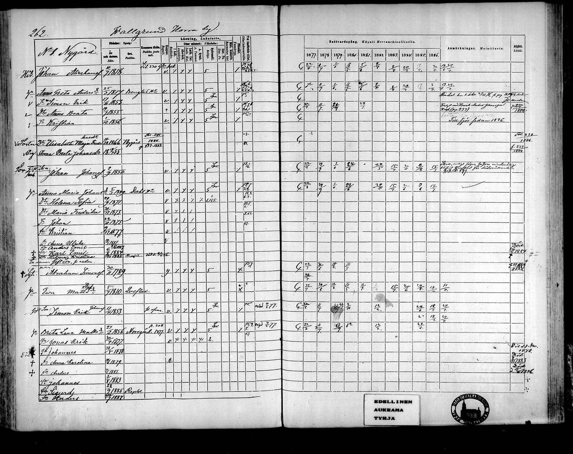 [ ../kirjat/Kirkonkirjat/raippaluoto/rippikirja_1877-1887_mko65-75/kuvat/232.jpg ]