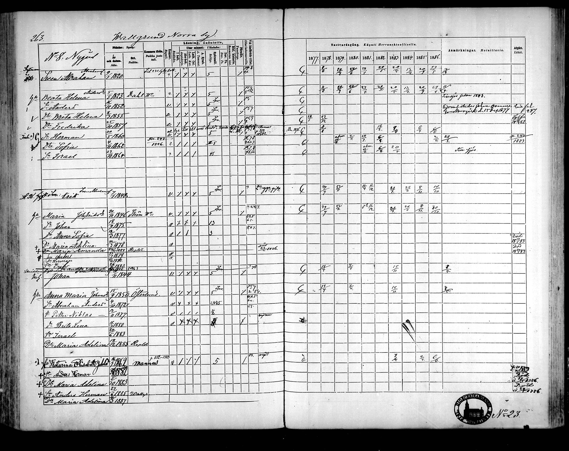 [ ../kirjat/Kirkonkirjat/raippaluoto/rippikirja_1877-1887_mko65-75/kuvat/233.jpg ]