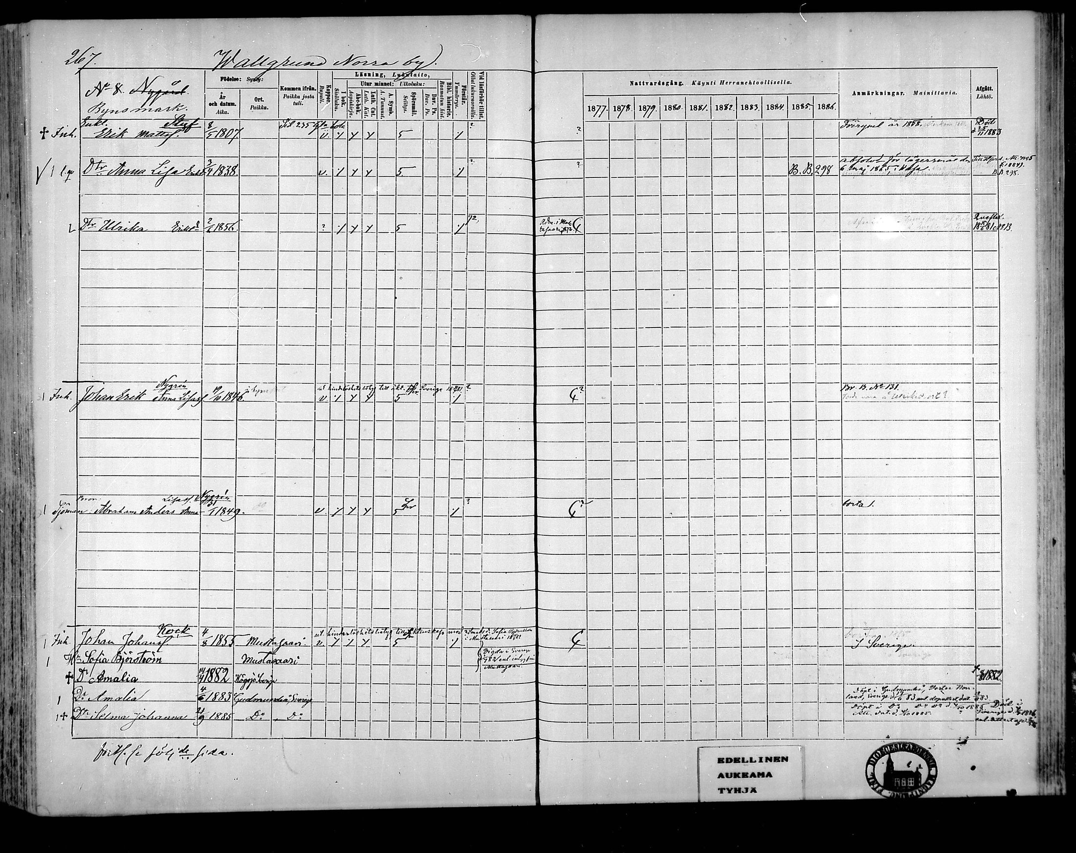 [ ../kirjat/Kirkonkirjat/raippaluoto/rippikirja_1877-1887_mko65-75/kuvat/236.jpg ]