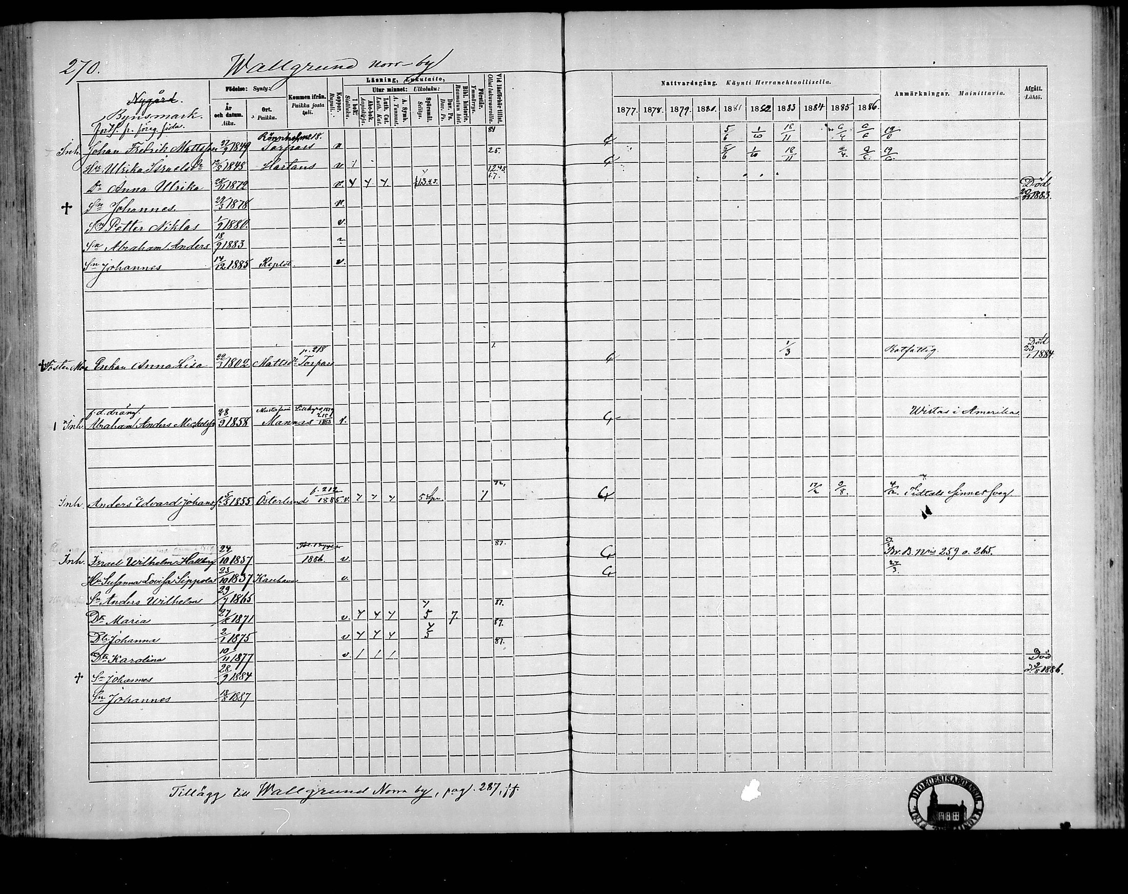 [ ../kirjat/Kirkonkirjat/raippaluoto/rippikirja_1877-1887_mko65-75/kuvat/239.jpg ]