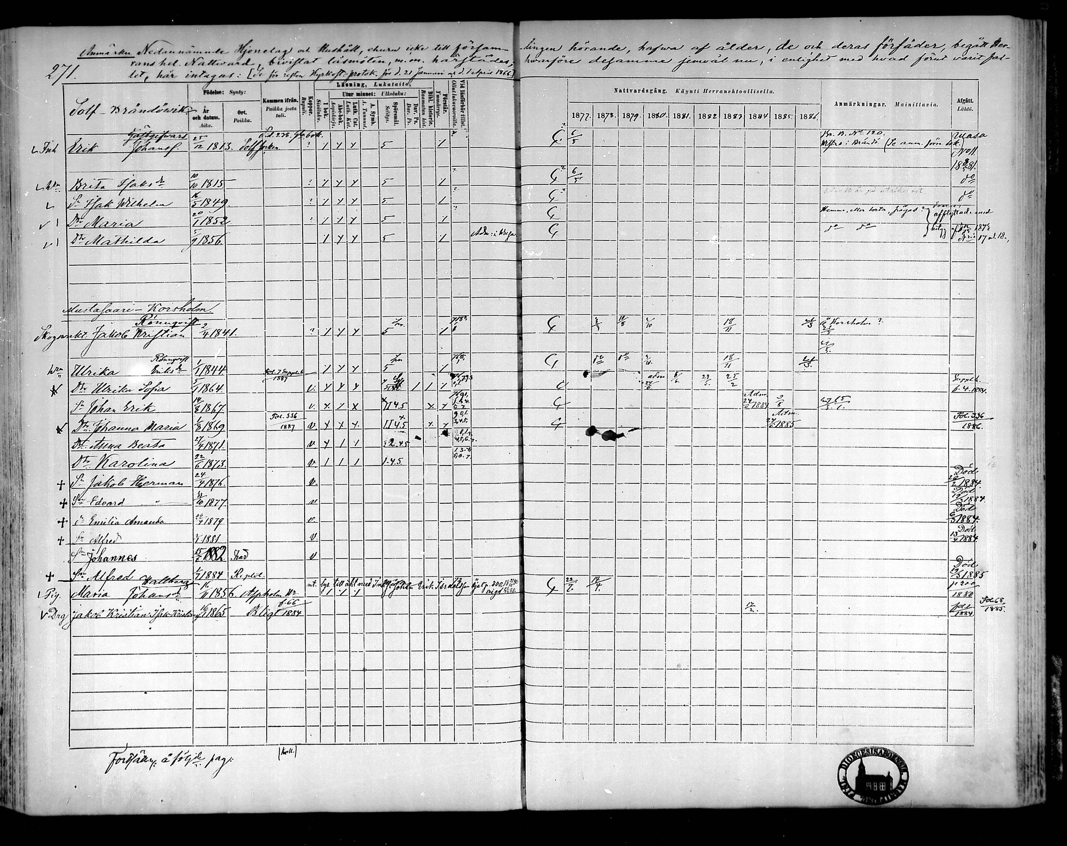 [ ../kirjat/Kirkonkirjat/raippaluoto/rippikirja_1877-1887_mko65-75/kuvat/240.jpg ]