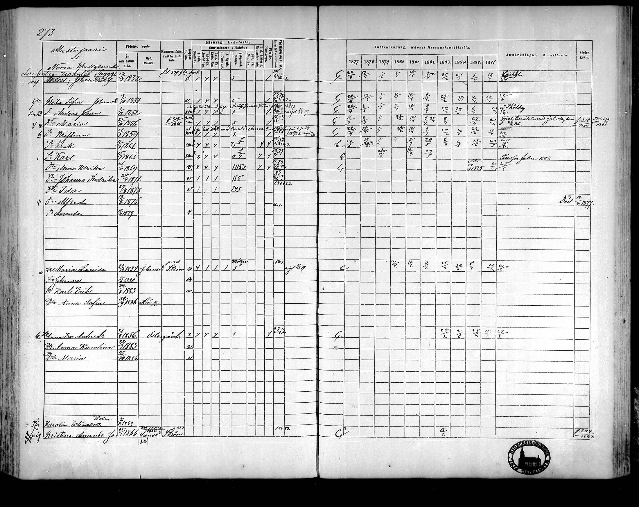 [ ../kirjat/Kirkonkirjat/raippaluoto/rippikirja_1877-1887_mko65-75/kuvat/242.jpg ]