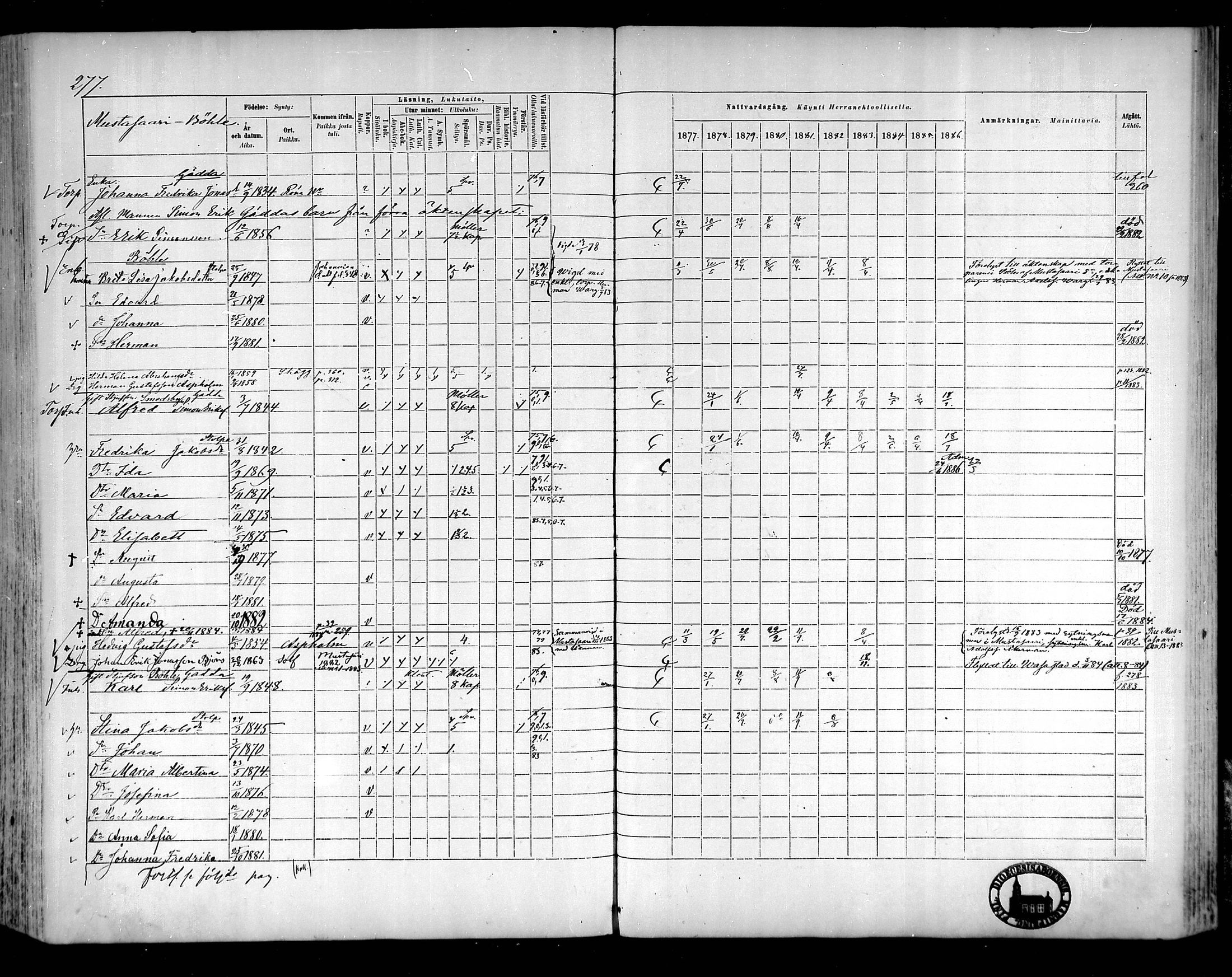 [ ../kirjat/Kirkonkirjat/raippaluoto/rippikirja_1877-1887_mko65-75/kuvat/246.jpg ]