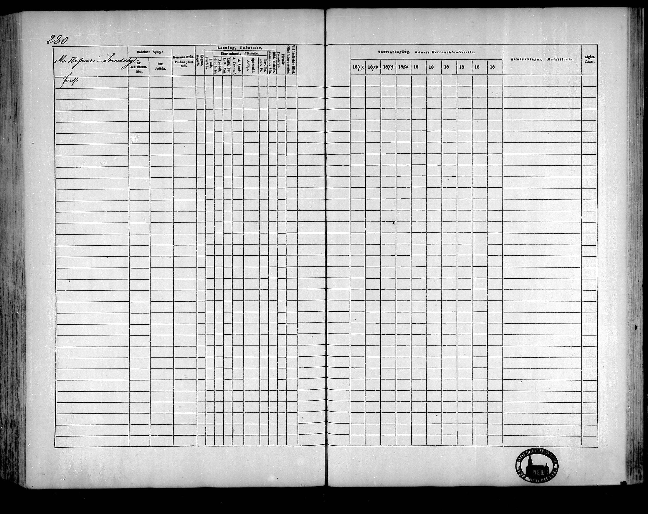 [ ../kirjat/Kirkonkirjat/raippaluoto/rippikirja_1877-1887_mko65-75/kuvat/249.jpg ]