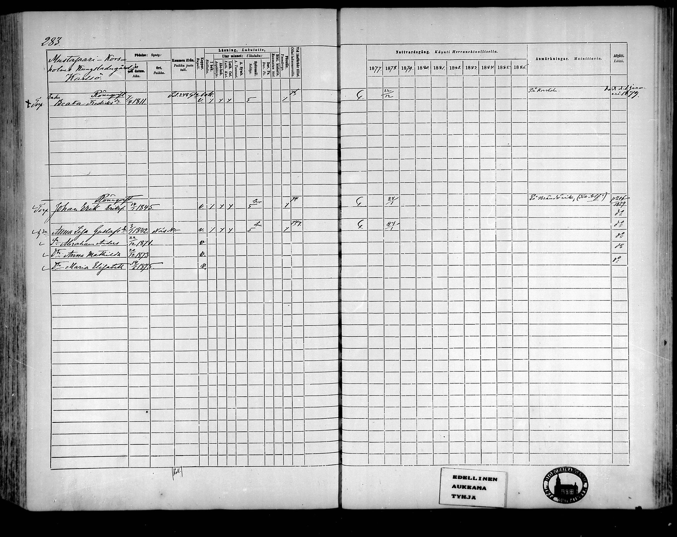 [ ../kirjat/Kirkonkirjat/raippaluoto/rippikirja_1877-1887_mko65-75/kuvat/251.jpg ]