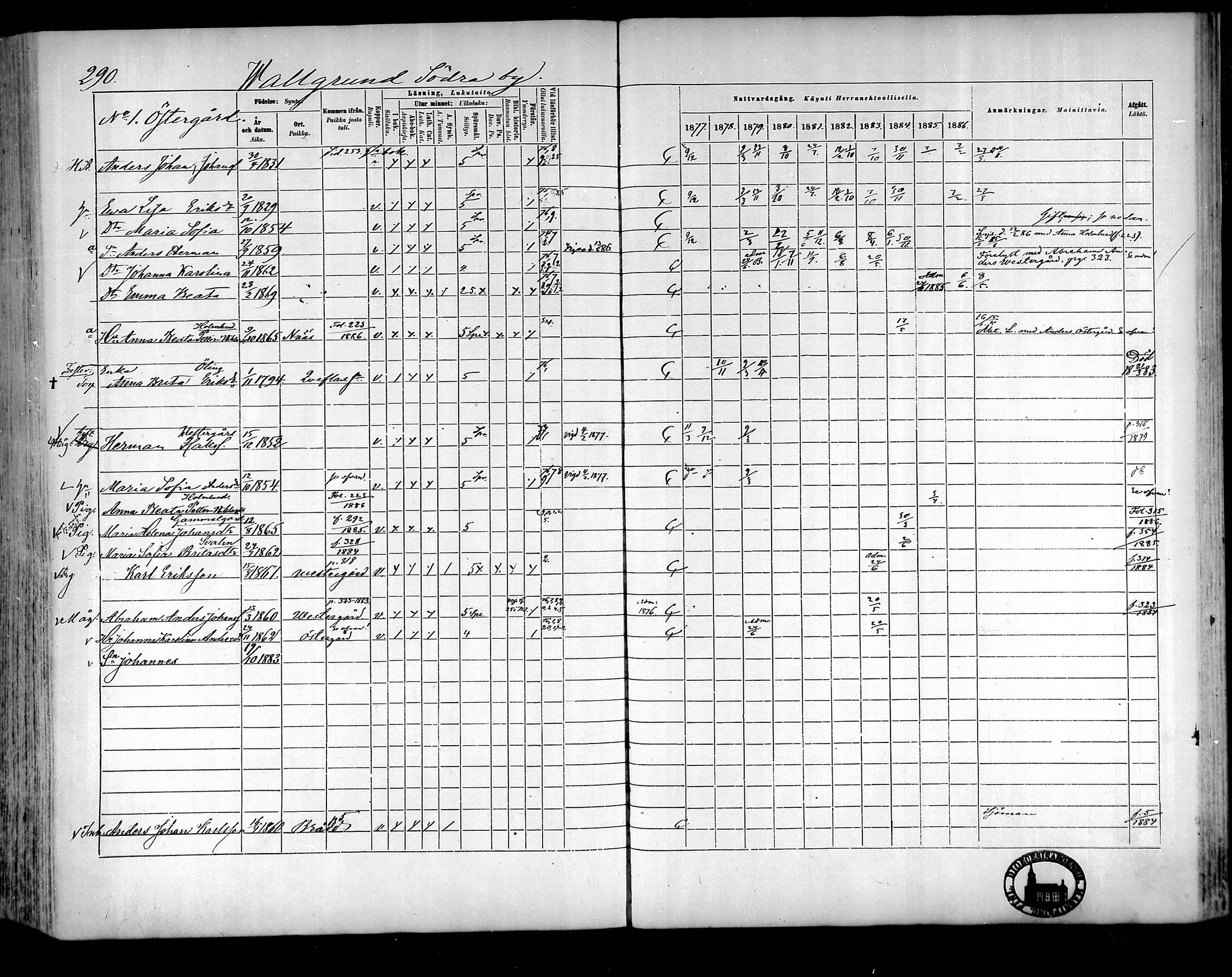 [ ../kirjat/Kirkonkirjat/raippaluoto/rippikirja_1877-1887_mko65-75/kuvat/253.jpg ]