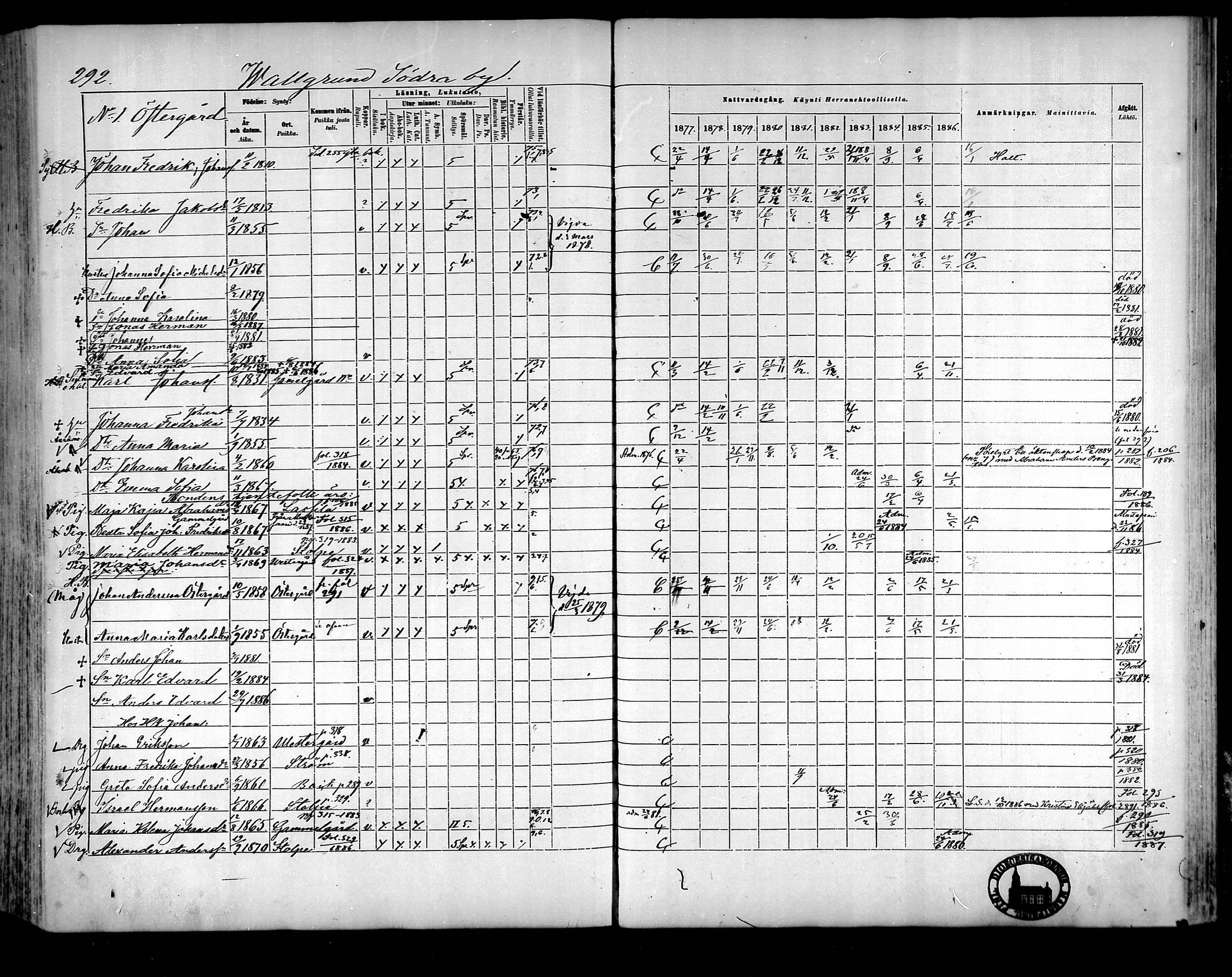 [ ../kirjat/Kirkonkirjat/raippaluoto/rippikirja_1877-1887_mko65-75/kuvat/255.jpg ]