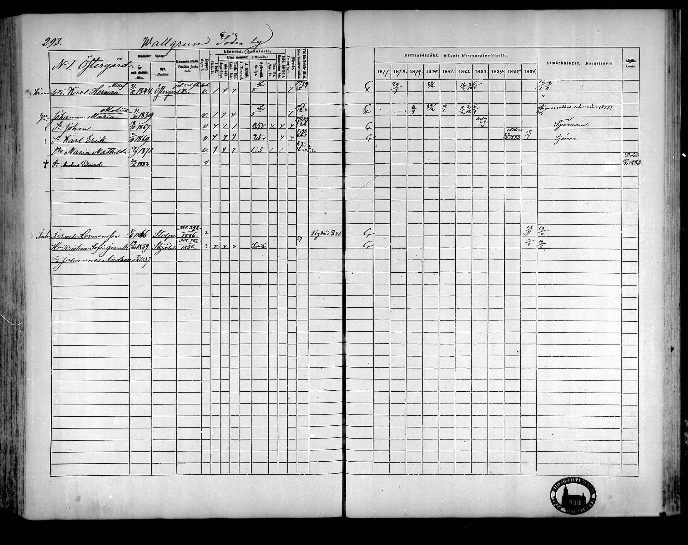 [ ../kirjat/Kirkonkirjat/raippaluoto/rippikirja_1877-1887_mko65-75/kuvat/256.jpg ]