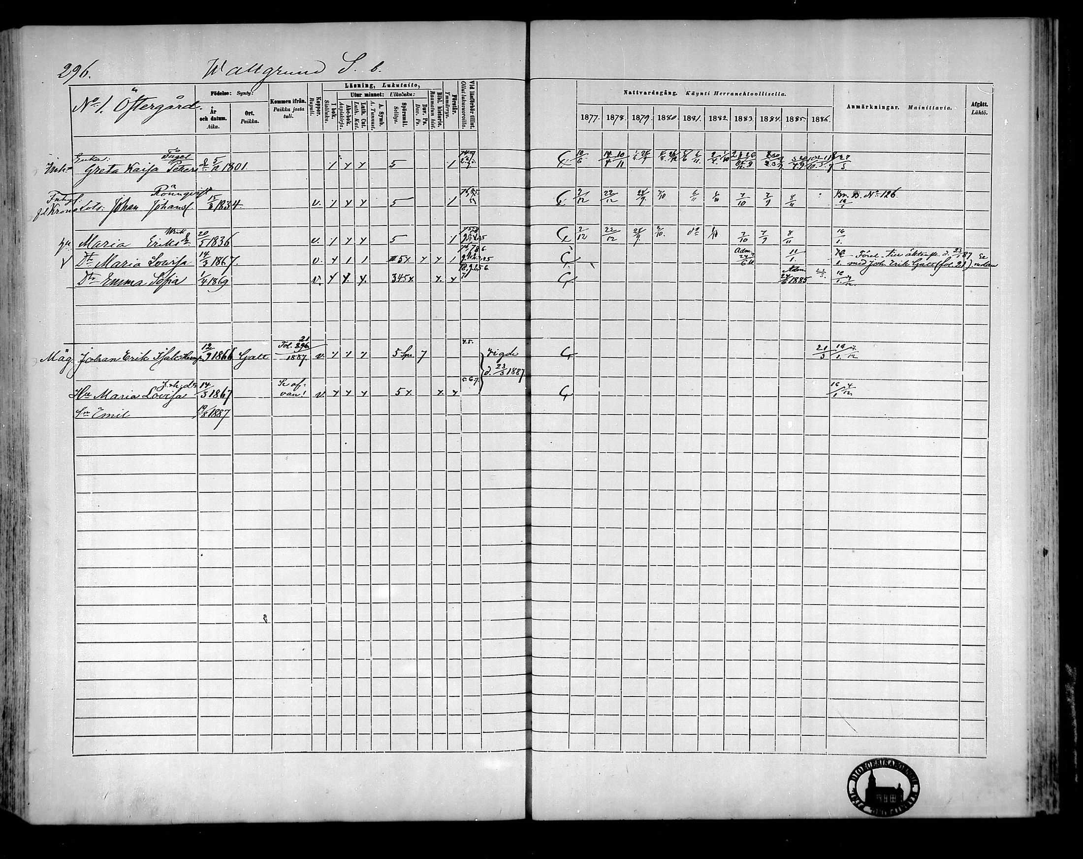 [ ../kirjat/Kirkonkirjat/raippaluoto/rippikirja_1877-1887_mko65-75/kuvat/259.jpg ]