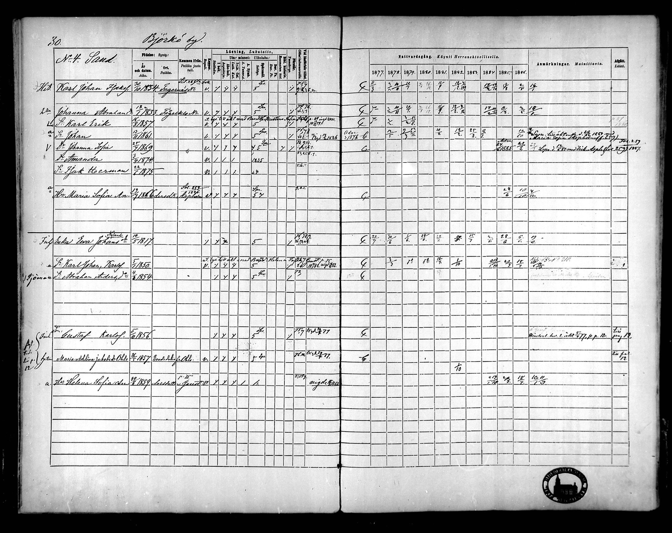 [ ../kirjat/Kirkonkirjat/raippaluoto/rippikirja_1877-1887_mko65-75/kuvat/26.jpg ]