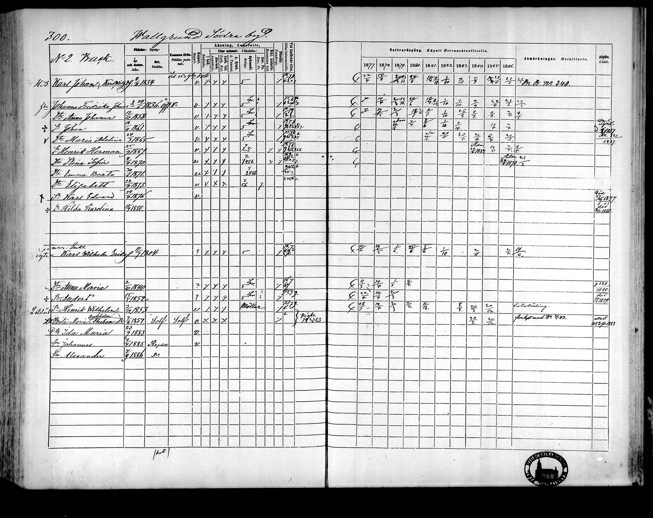 [ ../kirjat/Kirkonkirjat/raippaluoto/rippikirja_1877-1887_mko65-75/kuvat/261.jpg ]