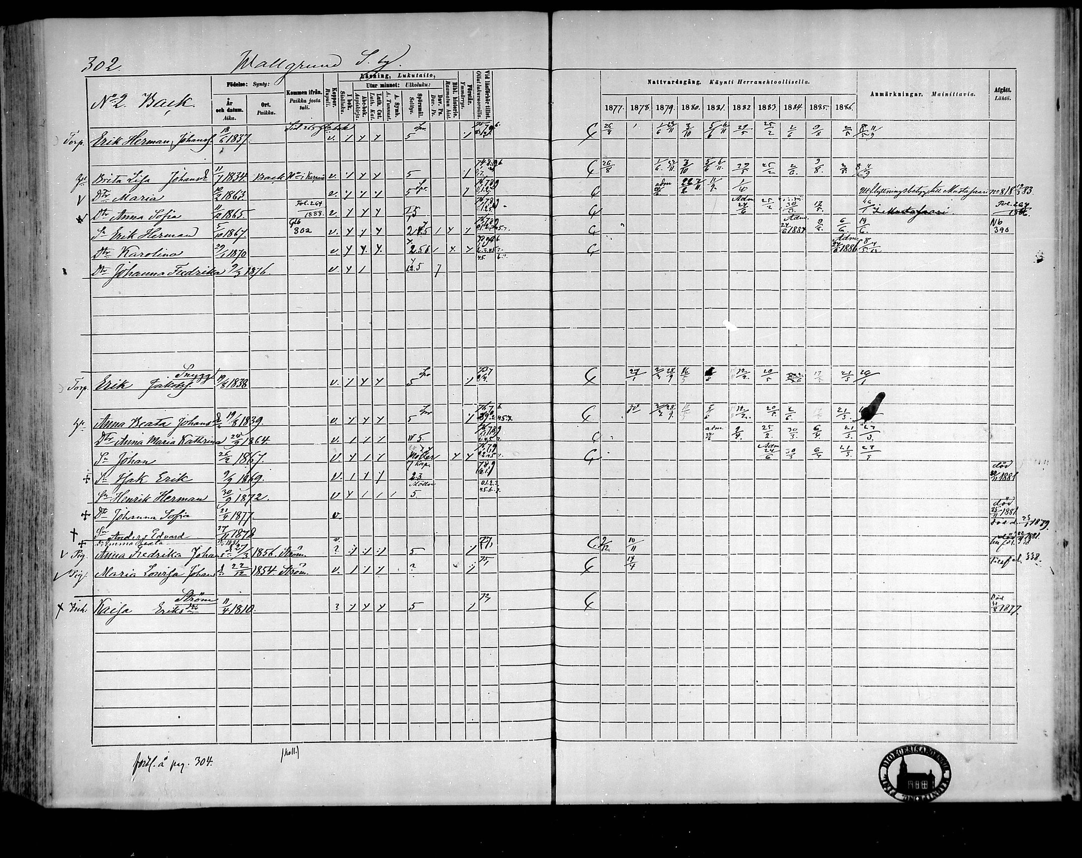 [ ../kirjat/Kirkonkirjat/raippaluoto/rippikirja_1877-1887_mko65-75/kuvat/263.jpg ]