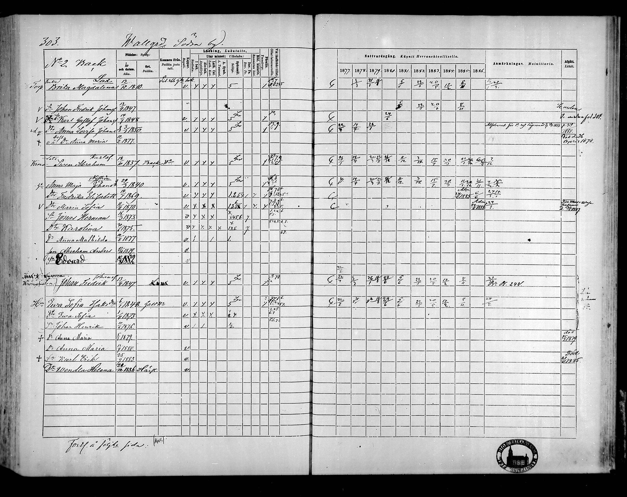 [ ../kirjat/Kirkonkirjat/raippaluoto/rippikirja_1877-1887_mko65-75/kuvat/264.jpg ]