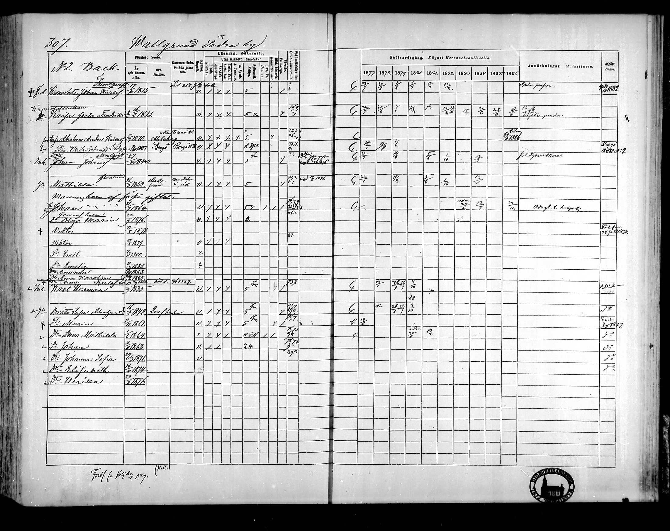 [ ../kirjat/Kirkonkirjat/raippaluoto/rippikirja_1877-1887_mko65-75/kuvat/268.jpg ]