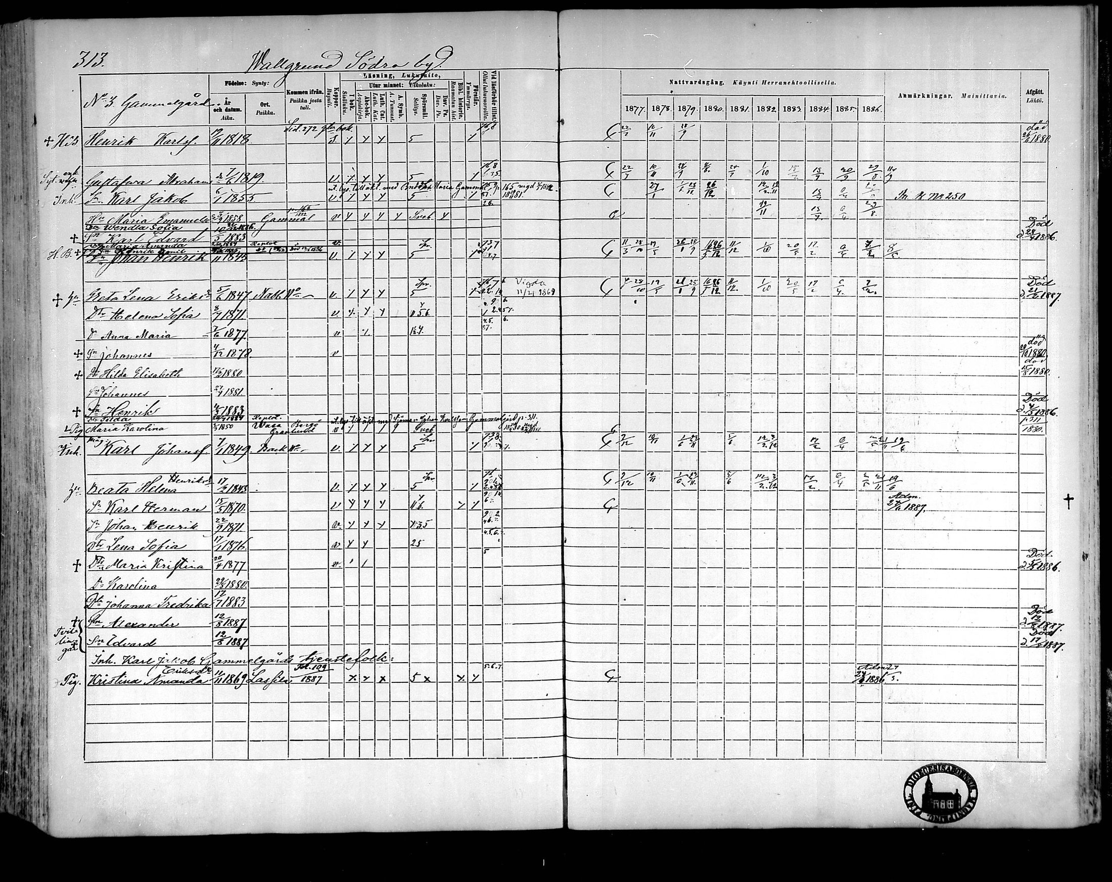 [ ../kirjat/Kirkonkirjat/raippaluoto/rippikirja_1877-1887_mko65-75/kuvat/273.jpg ]