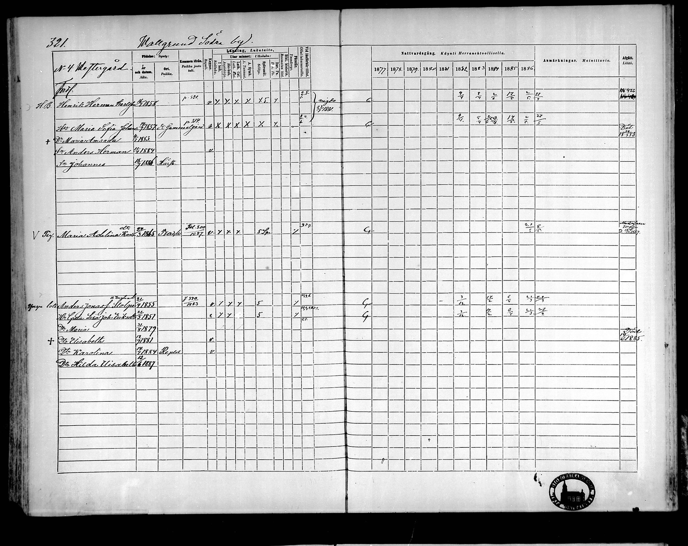 [ ../kirjat/Kirkonkirjat/raippaluoto/rippikirja_1877-1887_mko65-75/kuvat/280.jpg ]