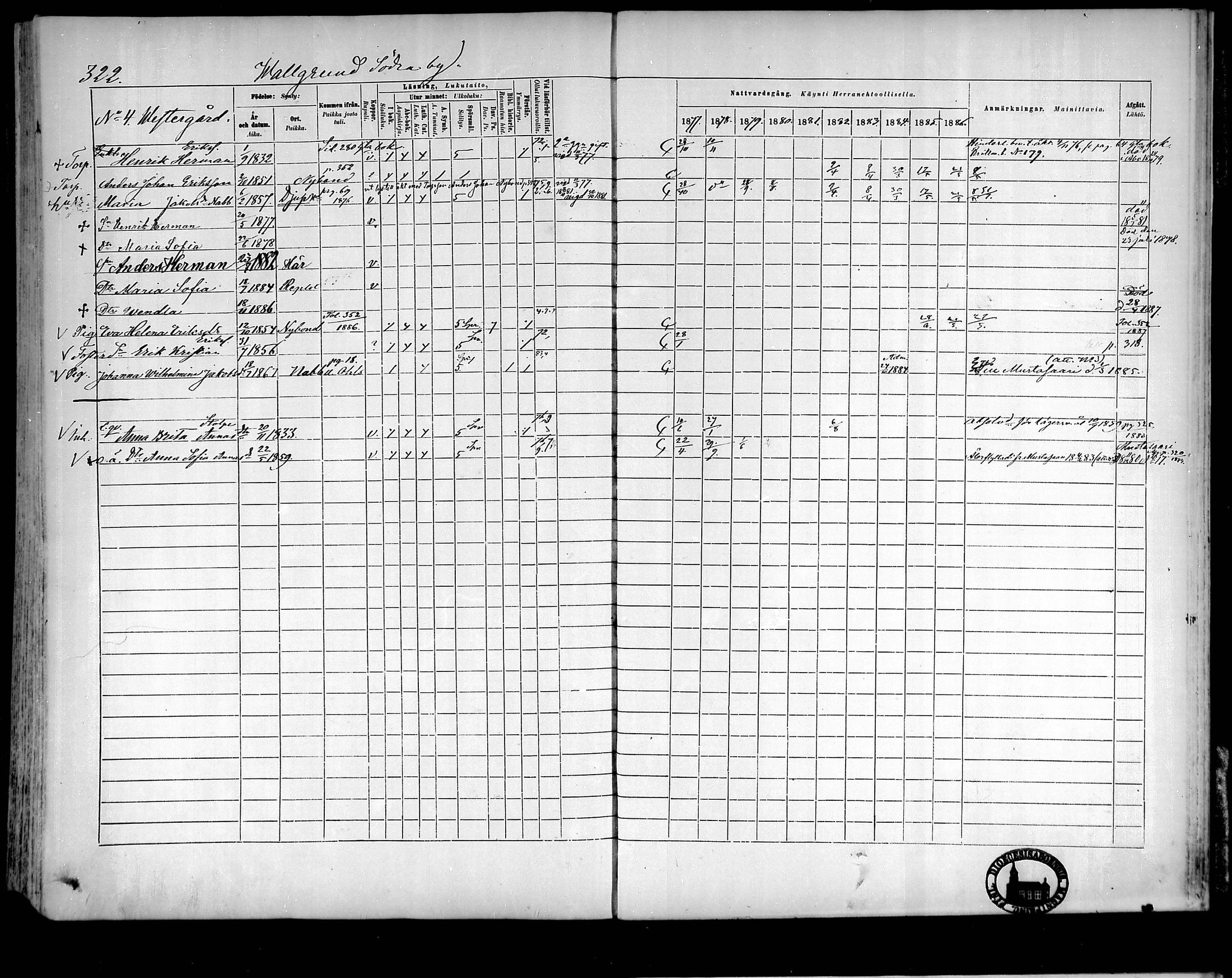 [ ../kirjat/Kirkonkirjat/raippaluoto/rippikirja_1877-1887_mko65-75/kuvat/281.jpg ]