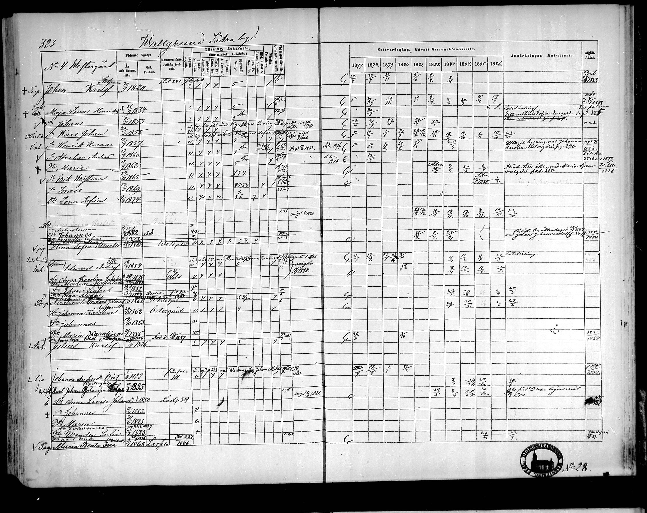 [ ../kirjat/Kirkonkirjat/raippaluoto/rippikirja_1877-1887_mko65-75/kuvat/282.jpg ]
