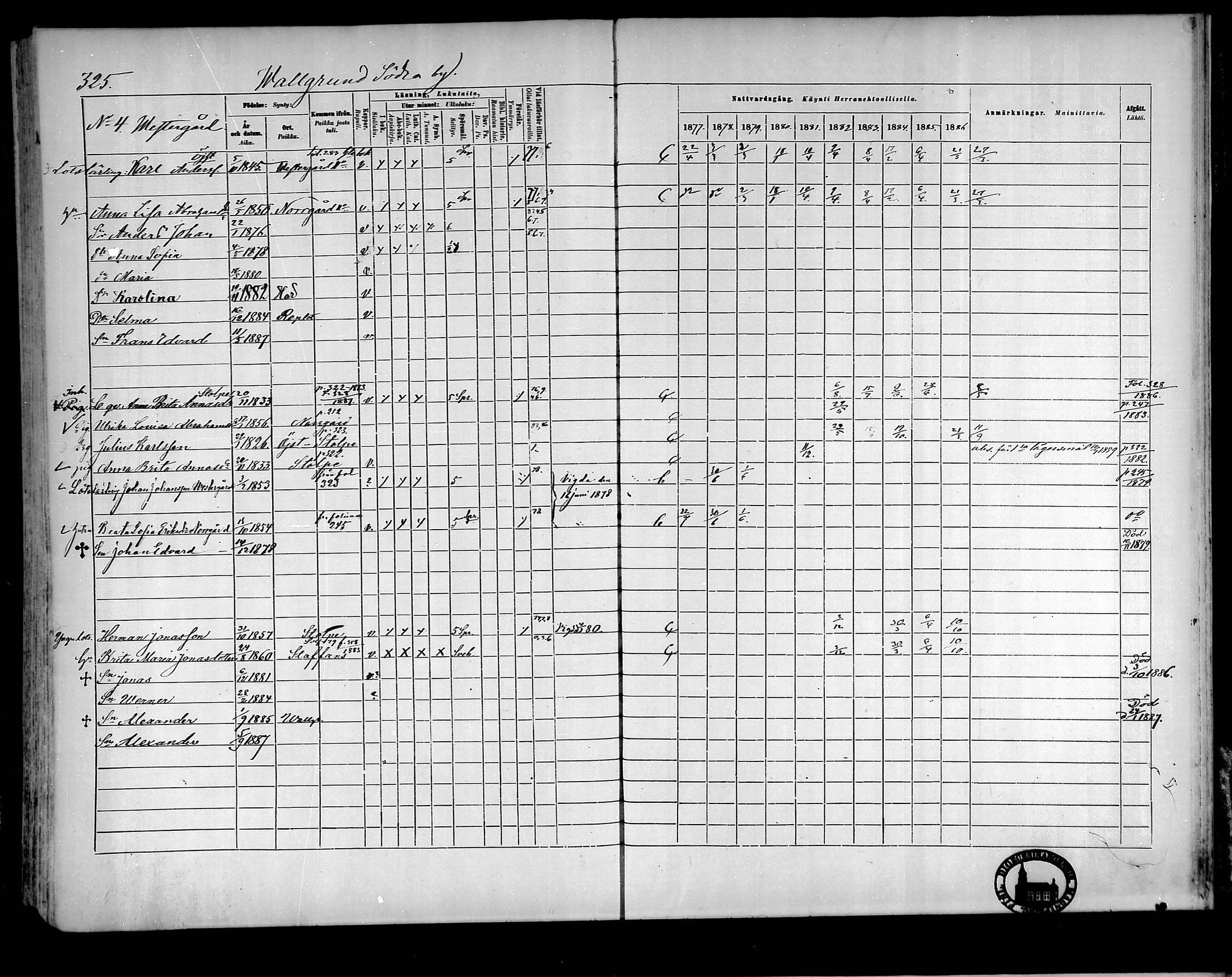 [ ../kirjat/Kirkonkirjat/raippaluoto/rippikirja_1877-1887_mko65-75/kuvat/284.jpg ]