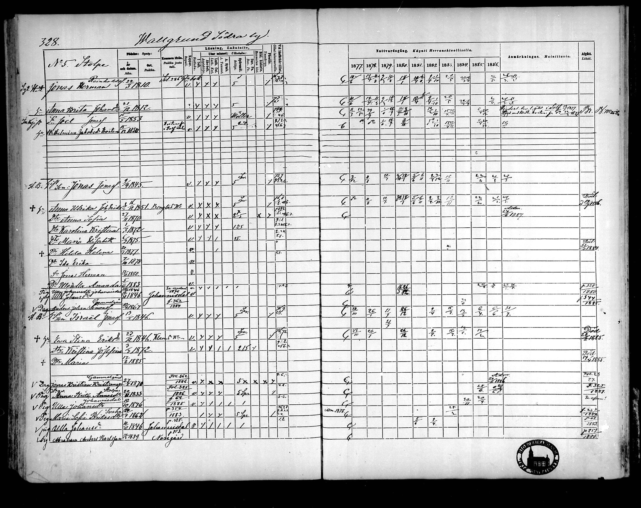 [ ../kirjat/Kirkonkirjat/raippaluoto/rippikirja_1877-1887_mko65-75/kuvat/286.jpg ]