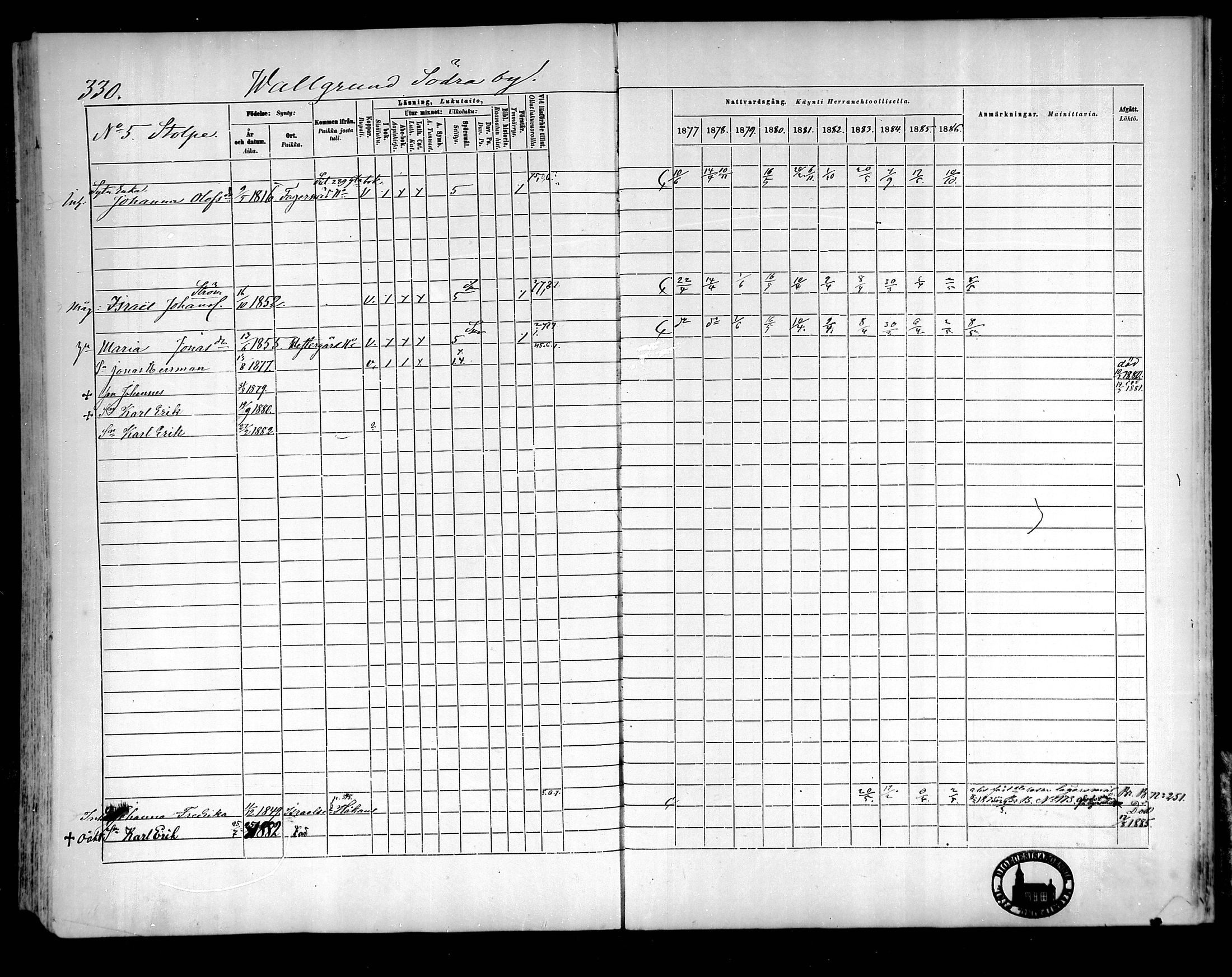 [ ../kirjat/Kirkonkirjat/raippaluoto/rippikirja_1877-1887_mko65-75/kuvat/288.jpg ]