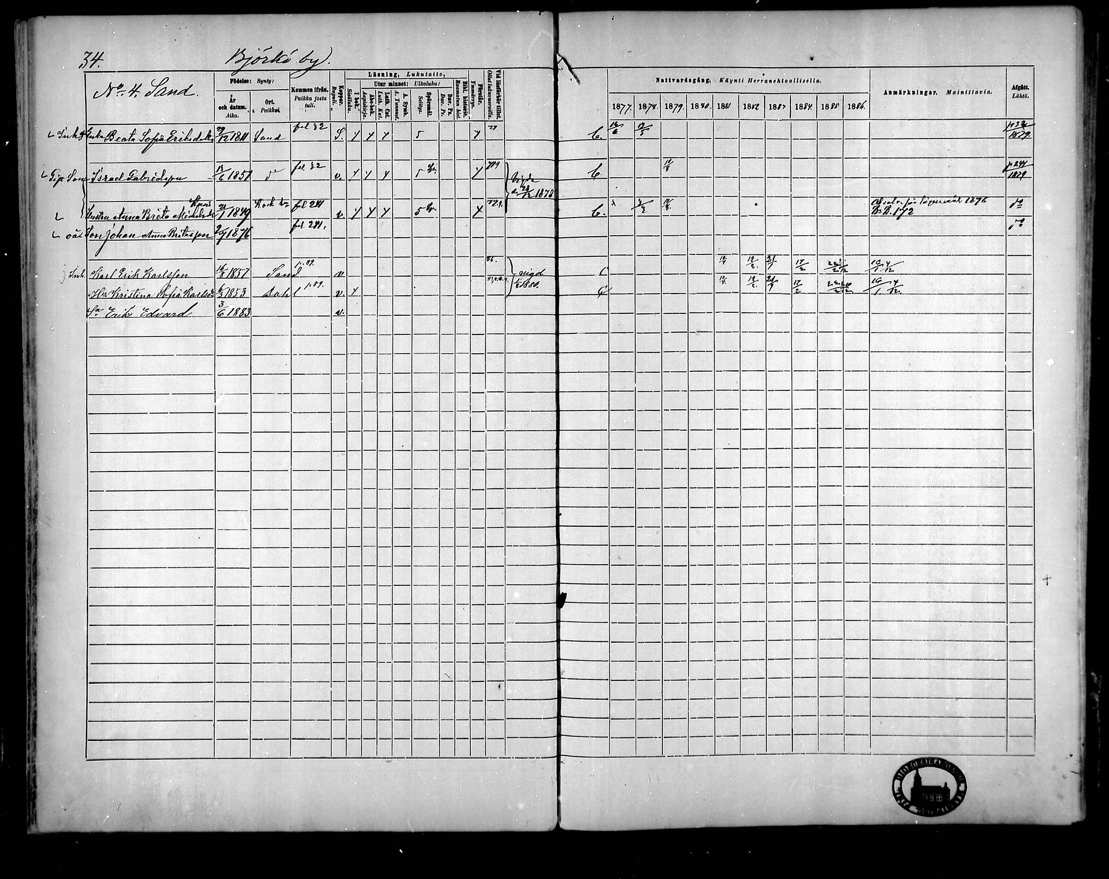 [ ../kirjat/Kirkonkirjat/raippaluoto/rippikirja_1877-1887_mko65-75/kuvat/29.jpg ]